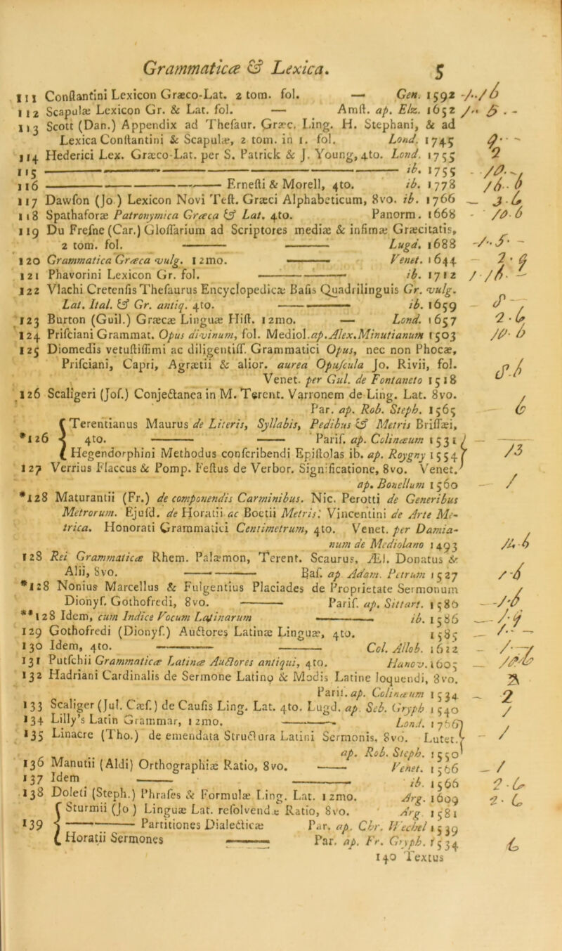 fol. 5 1592 -A-/6 111 Conftantini Lexicon Graeco-Lat. 2 tom. fol. — Gen. 112 Scapulae Lexicon Gr. & Lat. fol. — Amft. ap. Elz. 1652 />• . H3 Scott (Dan.) Appendix ad Thefaur. Qraec. Ling. H. Stephani, & ad Lexica Conltantini & Scapula?, z tom. in 1. fol. Load. 1745 114 Hederici Lex. Graeco-Lat. per S. Patrick Sc J. Young, 4to. Lend. 1755 2 1,5 itf, 1755 . /#. 116 F.rnefti & Morell, 4to. tb. 1778 117 Davvfon (Jo ) Lexicon Novi Teft. Grteci Alphabeticum, 8vo. tb. \j66 118 Spathaforae Patronymica Graca & Lat. 4to. Panorm. t668 119 Du Frefne (Car.) Gloflarium ad Scriptores mediai Sc infimse Grxcitatis, 2 tom. fol. Lugd. 1688 120 Grammatica Gr<?ca <vulg. I zmo. — ■ —- Venet. 1644 121 Phavorini Lexicon Gr. fol. tb. 1712 122 Vlachi CretenfisThefaurus Encyclopedic# Bafis Quadrilinguis Gr. nmlg. Lat. Ital. iff Gr. antiq. 4to. - - ib. 1659 123 Burton (Guil.) Graecae Linguae Hift. i2mo. — Lond. 1657 124 Prifciani Grainmat. Opus divinum, fol. Mtd\o\.ap.Alex.Minutianum 1503 125 Diomedis vetuftiffimi ac diligentiff. Grammatici Opus, nec non Phocae, Prifciani, Capri, Agraetii Sc alior. aurea Opujcula Jo. Rivii, fol. Venet. per Gul. de Fontancto 1518 126 Scaligeri (Jof.) Conje&anca in M. Tercnt. Varronem de Ling. Lat. 8vo. Par. ap. Rob. Stepb. I 565 CTerentianus Maurus de Literis, Syllabis, Pedibus Metris BrilTaei, *126 < 4to. Pari L ap. Colin aunt 153 v 1 { Hegendorphini Methodus confcribendi Epiliolas ib. ap. Roygny 1554/' 1 27 Verrius Flaccus 6c Pomp. Feftus de Verbor. Significatione, 8vo. Venet. ap. Bouellum 1 560 *128 Maturantii (Fr.) de componendis Carminibus. Nic. Perotti de Generibus Metrorum. Ejufd. de Horatii ac Boctii Metris'. Vincentini de Arte Me- trica. Honorati Grammatici Cenrimetrum, 4to. Venet. per Damia- nurn de Mediolano 1493 128 Rei Grammatics Rhem. Paltemon, 'Ferent. Scaurus, J1L\. Donatus Sr. Alii, Svo, —— Baf. ap Adatn. Pitman 1527 *128 Nonius Marcellus Sc Fulgentius Placiades de Proprietate Sermonum Dionyf. Gothofredi, 8vo. Parif. ap. Sittart. \ 580 **128 Idem, cum Indies Focum Lajinarum — ib. 1386 129 Gothofredi (Dionyf.) Auftores Latin# Lingua?, 4to. I 30 Idem, 4to. Col. Mob. \ 6 2 2 131 Putfchii Grammatics Latina; AuSlores anliqui, 4to. Hunov. 1603 132 Hadriani Cardinalis de Sermone Latino 6c Modis Latine loquendi, 8vo. Paril.ap. Colinaum I 5 34 1 33 Scaliger (JuT. C#f.) de Caufis Ling. Lat. 4to. Lugd. ap Seb. Grypb j 540 134 Lilly’s Latin Grammar, 1 21110. Lond. lybG) 133 Linacrc (1 ho.) de emendata Struflura Latini Sermonis, 8v<i. Lutet.r .. ap. Rob. Stepb. tcco' 136 Manutu (Aldi) Orthographic Ratio, 8vo. . Venet t -t6 137 Idem . ,4. ,566 138 Doteti (Steph.) Phrafes Si Formulae Ling. Lat. 1 zmo. Arg. 1609 f Sturmii (Jo) Linguae Lat. refolvend.e Ratio, 8vo. Arg 1381 *39 ) Partitiones Dialectic# Par. ap. Cbr. Wechtl 1539 140 Textus 76-j 9 -/■■S- 1/1 ~ *2 /(>■ b / (C 23 / /-/ r iv - / 7 3 2 / - / - / 2- 6
