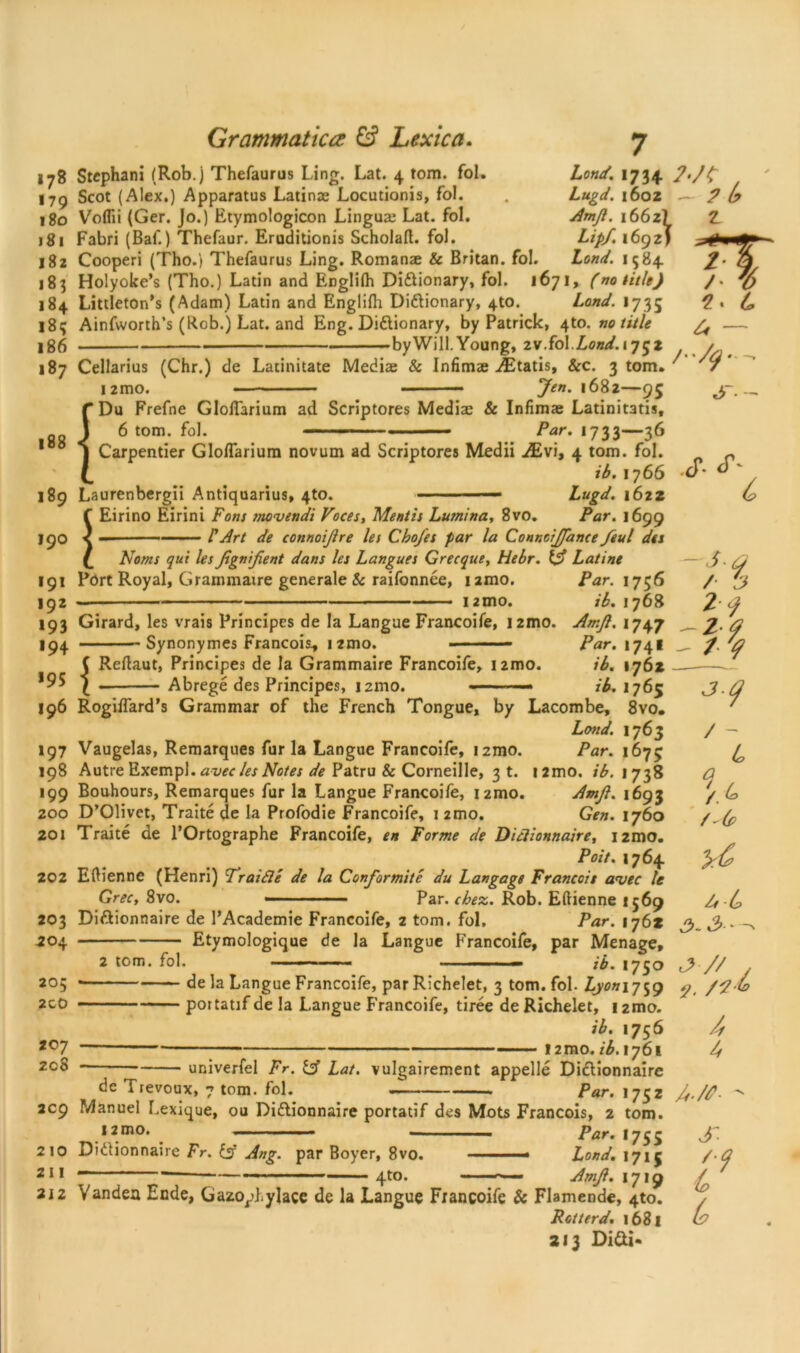 178 179 180 181 182 i8? 184 18? 186 187 188 189 190 191 192 193 194 *95 196 197 198 199 200 201 202 203 204 205 2C0 207 2c8 2C9 2 >0 2 I I 212 Grammatics & Lexica. Stephani (Rob.) Thefaurus Ling. Lat. 4 tom. fol. Lonct. 1734 ?•/$ Scot (Alex.) Apparatus Latinae Locutionis, fol. . Lugd. 1602 - Voflii (Ger. Jo.) Etymologicon Lingua; Lat. fol. Amjl. 166zl Fabri (Baf.) Thefaur. Eruditionis Scholaft. fol. Lip/- 1692) Cooperi (Tho.) Thefaurus Ling. Romanae & Britan, fol. Lond. 1584 Holyoke’s (Tho.) Latin and Englilh Dittionary, fol. 1671, (no title) Littleton’s (Adam) Latin and Englilh Di&ionary, 4to. Lond. 1735 Ainfworth’s (Rob.) Lat. and Eng. Diftionary, by Patrick, 4to. no title byWill.Young, zv.fol.Lond. 1752 Cellarius (Chr.) de Latinitate Mediae & Infimae j®tatis, &c. 3 tom. l2mo. jlen. 1682—95 Z b Z 76 L Z /• 2. 4 — /$•- «r-- f Du Frefne Gloflarium ad Scriptores Mediae & Infimae Latinit3tis, J 6 tom. fol. — Par. 1733—36 j Carpentier Gloflarium novum ad Scriptores Medii JEv], 4 tom. fol. p ib. 1766 *O'  ' Laurenbergii Antiquarius, 4to. Eirino Eirini Font /ncvendi Voces, Mentis Lutnina, 8vo. I'Art de connoijlre les Cbo/es par la ConnoiJ/ance feul dts Lugd. 1622 Par. 1699 C | No/ns qut les JigniJient dans les Langues Grecque, Hebr. U Latine Port Royal, Grarnmaire generale & raifonnee, iamo. Par. 1756 12 mo. ib. 1768 Girard, les vrais Principes de la Langue Francoife, i2tno. Amjl. 1747 Synonymes Francois, itmo. - -■ — Par. 1741 C Reftaut, Principes de la Grarnmaire Francoife, umo. ib. 1762 \ • Abrege des Principes, i2mo. — ■ ib. 1765 Rogiflard’s Grammar of the French Tongue, by Lacombe, 8vo. Lond. 1763 Vaugelas, Remarques fur la Langue Francoife, 12m Par. 1673 Autre Exempl. avec les Notes de Patru & Corneille, 3 t. 12mo. ib. 1738 Bouhours, Remarques fur la Langue Francoife, izmo. Amjl. 1693 D’Olivet, Traite de la Profodie Francoife, 1 2tno. Gen. 1760 Traite de l’Ortographe Francoife, en Forme de Diclionnaire, i2mo. Poit. 1764 Eftienne (Henri) TraiAle de la Conformite du Langage Francois avec le Grec, 8vo. — ■■ ■■ Par. cbez. Rob. Eftienne 1569 Di&ionnaire de l’Academie Francoife, 2 tom. fol. Par. 176* - s. A, C> .3— Etymologique de la Langue Francoife, par Menage, 2 tom. fol. ib. 1750 J // de la Langue Francoife, par Richelet, 3 tom. fol. Zy<?«i759 /Z-b portatif de la Langue Francoife, tiree de Richelet, 12mo. ib. 1756 12mo. ib. 1761 Zf 4 univerfel Fr. & Lat. vulgairement appelle Didlionnaire de Trevoux, 7 tom. fol. Par. 1752 /./A- Manuel Lexique, ou Di&ionnaire portatif des Mots Francois, 2 tom. 12mo. ■ ■ Par. 1755 Didlionnaire Fr. & Ang. par Boyer, 8vo. ■ Lond. 1715 “ • ■ 1 '■ ■ 4to. - Amjl. 1719 V an den Ende, Gazophylace de la Langue Francoife & Flamende, 4to. Rotterd. 1681 213 Di&i- S- 19