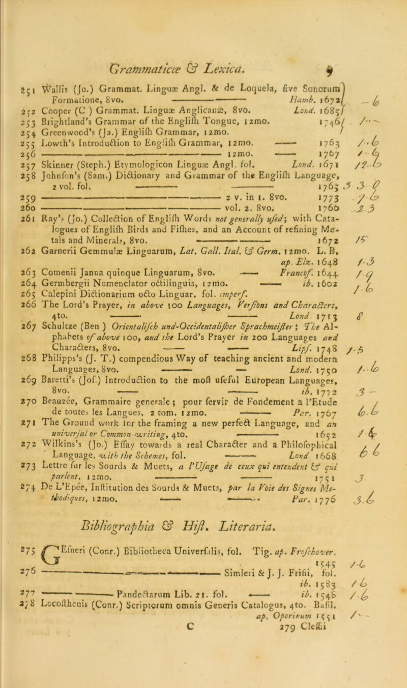 551 Wallis (Jo.) Grammat. Linguae Angl. & de Loquela, five Sonorura) Formatione, 8vo. 2,2 Cooper (C ) Grammat. Linguae Anglicanae, 8vo. 253 Biightland’s Grammar of the Englifii Tongue, izmo. 254. Greenwood’s (Ja.) Englifh Grammar, i2mo. 255 Lowth’s Introduction to Englifh Grammar, 1 256 2mo. I 21110. Hamb. 1672/ Lord. 1685/ - 1763 176; Loud. 1671 — (o A- /•' b /• & /f-6 257 Skinner (Steph.) Etymologicon Linguae Angl. fol. 258 Johnfon’s (Sam.) Dictionary and Grammar of the Englifii Language, 2 vol. fol. 176J.5 .3 0 259 260 2 v. in 1. 8vo. 1773 vol. 2. 8vo. 1760 261 Ray's (jo.) Collection of Englifii Words not generally ufed; with Cata- logues of Englifii Birds and Fifiies, and an Account of refining Me- tals and Minerals, 8vo. 1672 262 Garner'd Gemmulae Linguarum, Lat. Gall. Ital. & Germ. i2mo. L. B. ap. Elz. 1648 263 Comenii Janua quinque Linguarum, 8vo. —— Franco/. 1644 264 Germbergii Nomenclator oCtilinguis, 12trio. —— ib. 1602 265 Calepini DiCtionarium oCto Linguar. fol. imperf. 266 The Lord’s Prayer, in above too Languages, Ferf.bns and Charaftcrs, 4to. Lona 1715 267 Schultze (Ben ) Orientalijch und-OccidentaliJher Sprachmei/er $ Fhe Al- phabets of above 100, and the Lord’s Prayer in 200 Languages and Characters, 8vo. t>ipf. 1748 268 Philipps’s (J. T.) compendious Way of teaching ancient and modern Languages, 8vo. — Land. 1750 269 Baretti’s (jof.) introduction to the mofi ufeful European Languages, 8vo. — ib. 1772 270 Beauzee, Grammaire generale; pour fervir de Fondement a l’Etude de toute> les Langues, 2 tom. izmo. —1 Per. 1767 271 The Ground work tor the framing a new perfeCt Language, and an univer/at or Common nuritingy 4U). —- • 1652 272 Wilkins’s (Jo.) Eflay towards a real Character and a Philofophical Language, v.ith the Schemes, fol. — Land 1668 273 Lettrc fur les Sourds & Muets, a I'TJJage de ceux qui entendent (jf qui par lent, 12 mo. -- — 17^1 274 De L’Epee, Inftitution des Sourds & Mucts, par la Foie dss Sigr.es Me- tjsodiques, 12 mo. —— ——-- Far. 1776 •/ f /F /•J *■% / (o /A /■■Id 3 - b- b / i 6 b j 3.£ Bibliographic & Hift. Liter aria. 75 Efneri (Conr.) Bibliotheca Univerfalis, fol. Tig. ap. Frrfchcver. , ^ . ' *545 276 277 PandeCtarum Lib. 21. fol. Simleri&J. J. Frilii, fol. ib. 1583 ib. 1548 278 Locollhenis (Conr.) Scriptorum omnis Generis Catalogus, 4to. B^fil. ap, Opcrinum r 5 5 1 279 Cleffii /■L / L / A - c