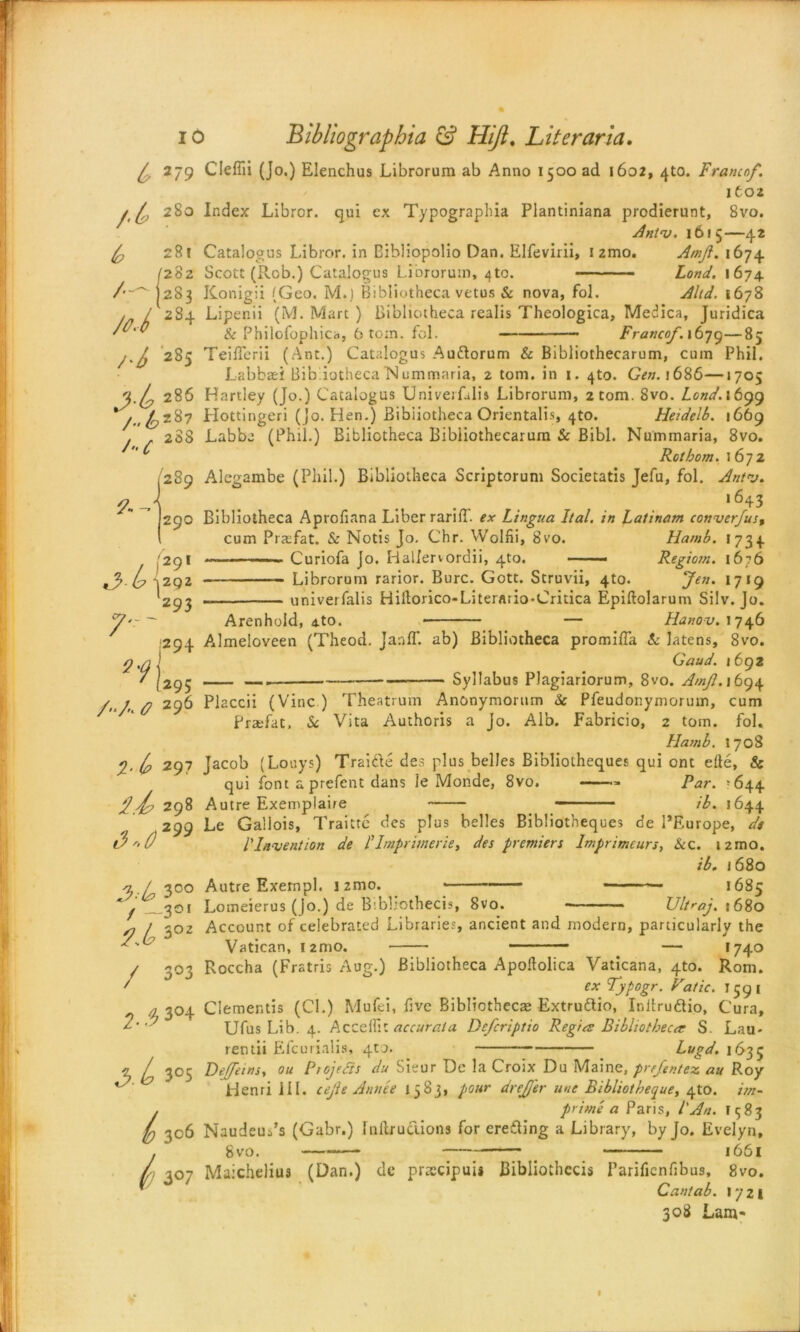 /' b b /•— io Bibliographici & Hijl. Liter aria. / 279 Cleffii (Jo.) Elenchus Librorum ab Anno 1500 ad 1602, 4to. Franco/. itoz 280 Index Libror. qui ex Typographia Plantinlana prodierunt, 8vo. Antv. 161 5—42 281 Catalogus Libror. in Bibliopolio Dan. Elfevirii, 1 zmo. Am/. 1674 (282 Scott (Rob.) Catalogus Librorum, 4to. Lond. 1674. 12S3 Konigii (Geo. M.j Bibliotheca vetus & nova, fol. Alid. 1678 Q a I / Ti/1 \ ronlic rf' K Aolr\m r / / 2S4 Liper.ii (M. Mart ) Bibliotheca realis Theologica, Medica, Juridica /U>0 & Philofophica, 6 torn. fol. Franco/. 1679—85 /'/> 285 Teiflerii (Ant.) Catalogus Audorum & Bibliothecarum, cum Phil. Labbaei Bibliotheca Nummaria, 2 tom. in 1. 4to. Gen. 1686—1705 286 Hartley (Jo.) Catalogus Univerfulis Librorum, 2 tom. 8vo. Lond. 1699 */ ^287 Hottingeri (Jo. Hen.) Bibliotheca Orientalis, 4to. Heidelb. 1669 . . 2S8 Labbe (Phil.) Bibliotheca Bibliothecarum & Bibl. Nummaria, 8vo. ’ ^ Rot bom. 1672 289 Alegambe (Phil.) Bibliotheca Scriptorum Societatis Jefu, fol. Antv. 2. ,643 290 Bibliotheca Aprofiana Liber rarilT. ex Lingua Ital. in Latinam converfus, cum Prtefat. & Notis Jo. Chr. Wolfii, 8vo. Hamb. 1734 291 -— —- - Curiofa Jo. Hallervordii, 4to. —— Regiom. 1676 i/ b 12q2 Librorum rarior. Bure. Gott. Struvii, 4to. Jen. 1719 7' ■9 293 univerfalis Hiltorico-Literaiio-Critica Epiftolarum Silv. Jo. Arenhold, 4-to. — Hano-v. 1746 294 Almeloveen (Theod. Janff. ab) Bibliotheca promifTa Sc latens, 8vo. Gaud. 1692 —. Syllabus Plagiariorum, 8vo. Am/. 1694 / j' y 296 Placcii (Vine ) Theatrum Anonymorum Sc Pfeudonymorum, cum Praefat, Sc Vita Authoris a jo. Alb. Fabricio, 2 tom. fol. Hamb. 1708 LL-(a 297 Jacob (Louys) Traide des plus belles Bibliotheques qui ont efte, & qui font a prefent dans le Monde, 8vo. ——— Par. '644 2.4 298 A utre Exemplaire — ■ ■■ ■ ib. 1644 ,299 Le Gallois, Traittc des plus belles Bibliotheques de PEurope, ds t$ '> 0 rInvention de tlmprimerie, des premiers Imprimcurs, Sec. 12mo. ib. 1680 -2/300 Autre Exempl. i2mo. ■ 1685 j 301 Lomeierus (jo.) de B'bliothecis, 8vo. Ultraj. 1680 si / 302 Account of celebrated Libraries, ancient and modern, particularly the Vatican, 12010. — *74° j 303 Roccha (Fratris Aug.) Bibliotheca Apoftolica Vaticana, 4to. Rom. / exTypogr. Fatic. I 59 I n 304 Clementis (Cl.) Mufti, five Bibliothecae Extrudio, Inllrudio, Cura, dUfus Lib. 4. Accdfit accurata Defcriptio Regies Bibliotheca; S. Lau- rentii Efcurialis, 410. Lugd. 1635 n / 305 De/einsy ou Projects du Sieur De la Croix Du Maine, pre/entez. au Roy ;; Henri ill. ce/e Annee 1583, pour dre/'er une Bibliotbeque, 4to. im~ . prime a Paris, l'An. 1583 {q 306 Naudeui’s (Gabr.) Inltrudions for ereding a Library, by Jo. Evelyn, . 8 vo. 1661 l 307 Maichclius (Dan.) de praccipui* Bibliothccis Parificnfibua, 8vo. * Cantab. 1721 308 Lam-