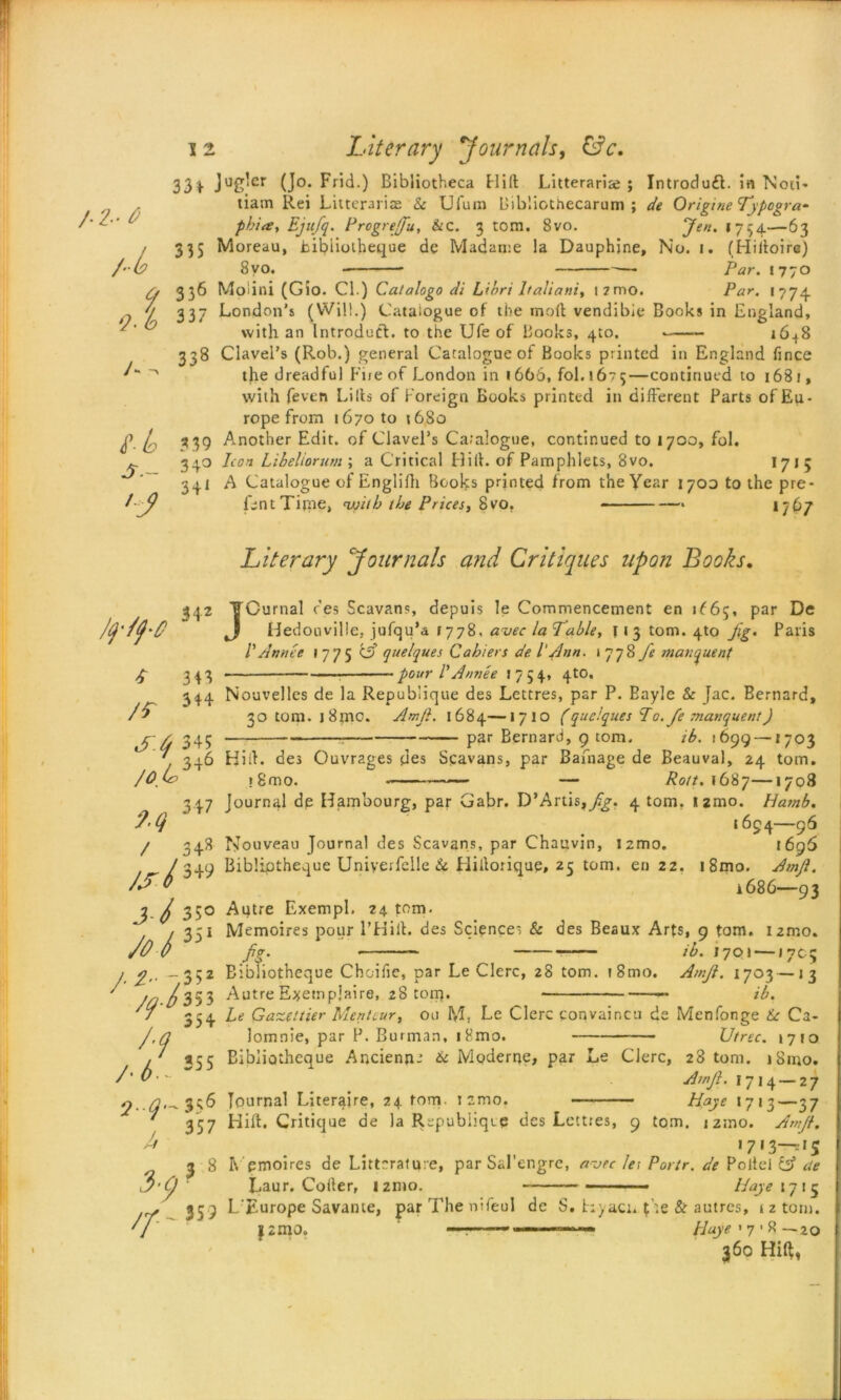 /•£• 0 /’■L 9 2- b A s tlo 5— 'j i 2 Literary Journals, &c. 33 f J^gler (Jo. Frid.) Bibliotheca Hid Litterarise ; Introduft. in Non* tiam Rei Litterariae & Ufum Bibliothecarum ; de Origine Typogra- phic, Ejufq, Progrejfu, &c. 3 tom. 8vo. Jen. 1754—63 335 Moreau, bibliotheque de Madame la Dauphine, No. i. (Hiitoire) 8vo. * Par. 1770 336 Moiini (Gio. Cl.) Catalogo di Lihri Italians, i?mo. Par. 1774 337 London’s (Will.) Catalogue of the mod vendible Books in England, with an Introduce, to the Ufe of Books, 410. 1648 338 Clavel’s (Rob.) general Catalogue of Books printed in England fince the dreadful Fi/eof London in 1666, fol.1675—continued to 1681, with (even Lifts of Foreign Books printed in different Parts of Eu- rope from 1670 to t68o 339 Another Edit, of Clavel’s Catalogue, continued to 1700, fol. 340 Icon Libellorum; a Critical Hill, of Pamphlets, 8vo. 1715 341 A Catalogue of Englifh Books printed from the Year 1700 to the pre- fen t Time, with the Prices, 8vo. * 1767 Literary Journals and Critiques upon Books. IftyO 3 42 343 344 /dr S-6 345 /a 43+6 9.Q 337 / 348 j-t 35° At351 55+ /?• H ,-b .355 i-.a-is6 357 // i 8 JCurnal res Scavans, depuis le Commencement en 1^65, par De Hedouvilie, jufqu’a 1778. avec la Table, f 1 3 tomato Jig. Paris lAnnee 1775 & quelques Cahiers del Ann. 1778 fe manque nt — pour lAnnee >754* 4to. Nouvelles de la Repubiique des Letcres, par P. Bayle & Jac. Bernard, 30 tom. j 8mo. Amji. 1684—1710 (quelques To.fe manque nt) . par Bernard, 9 tom. ib. 1699 — *703 Hid. des Ouvrages des Scavans, par Bafnage de Beauval, 24 tom. »8mo. — — Rott. 1687—1708 Journal dp Hambourg, par Gabr. D’Artis,9%. 4 tom, izmo. Hamb. 1654—96 Nouveau Journal des Scavans, par Chauvin, izmo. 1696 Bibliotheque Uniyerfelle 6c Hiftoriqug, 25 tom. en 22. i8mo. Amji. 1686—93 Autre Exempt. 24 tom. Memoires pour l’Hilt. des Sciences & des Beaux Arts, 9 tom. umo. jig. ib. I701 — >705 Bibliotheque Choifie, par Le Clerc, 28 tom. i8mo. Amji. 1703 — 13 Autre Exetnpjaire, 28 ton}* — ib. Le Gazettier Men/cur, on M, Le Clerc convaincu de Men forge &c Ca- Jomnie, par P. Burman, i8mo. Utrec. 1710 Bibliotheque Ancienri- & Moderpe, par Le Clerc, 28 tom. 181110. Amji. 1714 — 27 Journal Literajre, 24 tom. tamo. Haye 1713—37 Hilt. Critique de la Repubiiqtp des Lcttres, 9 tom. 12100. Amji. 1713-^'S I\ pmoires de Literature, par Sal'engre, avec le>• Portr. de Poltel U cte Laur. Colter, i2mo. • Haye 1715 L’Europe Savante, par The nifeul de S. hyaci. fie & autres, 1 z tom. 121x10. —:————— Haye 17 1 8 —20 360 Hift,