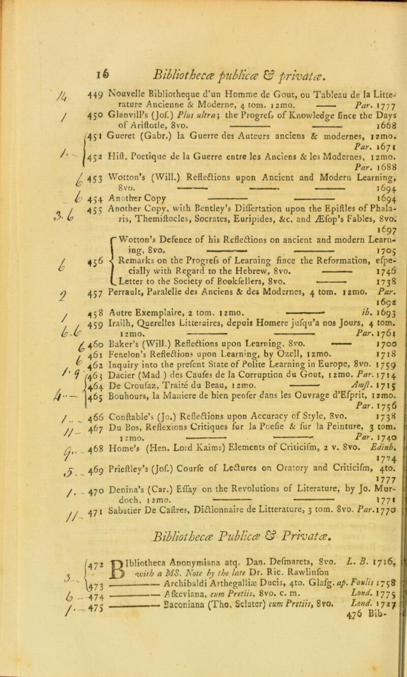 t, «6 9 / 457 458 u459 ^4«° j 462 4- 464 465 /.. „ 466 //- ^7 ^,.^468 ,i\.469 /. ~ 47° /A 471 Nouvelle Bibliotheque d’un Homme de Gout, ou Tableau de la Litte- rature Ancienne & Moderne, 4 tom. izmo. 1777 Glanvill’s (Jof.) Plus ultra; the Progrefs of Knowledge fince the Days of Aridotle, 8vo. - 1668 Gueret (Gabr.) la Guerre des Auteurs anciens & modernes, i2mo. Par. >671 Hid. Poetique de la Guerre entre les Anciens & les Modernes, i2mo. Par. 1688 Wotton’s (Will.) Reflexions upon Ancient and Modern Learning, 8 vo. — 1694 Another Copy 1694 Another Copy, with Bentley’s Diflertation upon the Epiftles of Phala- ris, Themiftocles, Socrates, Euripides, &c. and iEfop’s Fables, 8vo. ,697 1Wotton?s Defence of his Reflations on ancient and modern Learn- ing, Bvo. 1705 Remarks on the Progrefs of Learning fince the Reformation, efpe- cially with Regard to the Hebrew, 8vo. 1746 Letter to the Society of Bookfellers, 8vo. 1738 Perrault, Paralelie des Anciens Sc des Modernes, 4 tom. utno. Par. 169z Autre Exemplaire, 2 tom. izmo. - — ib. i693 Irailh, Querelles Litteraires, depuis Homere jufqu’a nos Jours, 4 tom. izmo. Par. 1761 Baker’s (Will.) Reflections upon Learning. 8vo. 1700 Fenelon’s Reflections upon Learning, by Ozell, izmo. 1718 Inquiry into the prefent State of Polite Learning in Europe, 8vo. 1759 Dacier (Mad ) des Caufes de la Corruption du Gout, i2mo. Par. 1714 De Croufaz, Traite du Beau, i2mo. Amjl. 1715 Bouhours, la Maniere de bien penfer dans les Cuvrage d’Efprit, ismo. Par. 1756 Conflable’s (Jo.) Reflections upon Accuracy of Style, Rvo. 1738 Du Bos, Reflexions Critiques fur la Pcefie & fur la Peinture, 3 tom. 1 imo. Par, 1740 Home’s (Hen. Lord Kaims) Elements of Criticifm, 2 v. 8vo. Edinb. *774 Prieftlev’s (Jof.) Courfe of LeXures on Oratory and Criticifm, 4to. >777 Denina’s (Car.) Eflay on the Revolutions of Literature, by Jo. Mur- doch, i2mo. 1771 Sabatier De Cadres, DiCtionnaire de Litterature, 3 tom. 8vo. Par. 1770 Bibliotheca Publica & Privata. Bibliotheca Anonymiana atq. Dan. Defmarets, 8vo. L. B. 1716, with a MS. Note by the late Dr. Ric. Rawlinfon Archibaldi Arthegallia: Ducis, 4to. Glafg. ap. Foulis 1758 — Afkcviana, cum Pretiis, 8vo. c. m. Land. 1775 Bacor.iana (Tho. Sdater) cum Pretiis, 8vo. Loud. 1727 476 Bib-