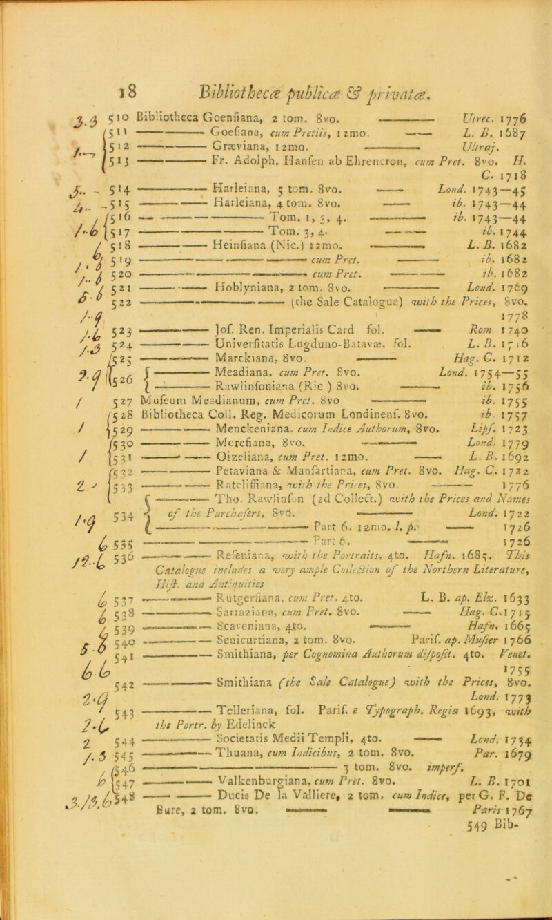 2 q 510 Bibliotheca Goenfiana, 2 tom. 8vo. /.* - 5 H 4- -5*1 u;;; / S'» h Utrec. 1776 —-—■ L. B. 1 687 — Ultra). Fr. Adolph. Hanfen ab Ehreneron, cum Piet. 8vo. H. Goefiana, cum Pretiis, izmo Grteviana, i2mo. Harleiana, 5 tom. 8vo. Harleiana, 4 tom. 8vo. Torn. 1, s, 4. Tom. 3, 4. / £■6 H /•(o /■£ 5'9 5 20 5 21 522 Heinfiana (Nic.) umo. , —— cum Pret. ■■■■■ ■ •• ——1 ■ cum Pret. Loud, ib. ib. 523 524 . l5*S 2'j '1526 C. 1718 *743—4> 1743 — 44 ‘743—44 ib. 1744 L. B. 1682 ib. 1682 ib. 1682 Lend. 1769 (the Sale Catalogue) with the Prices, 8vo. 1 778 Jof. Ren. Imperials Card fol. Hoblyniana, 2 tom. 8vo. I Univerfitatis Lugduno-Batavai, fol. Marckiana, 8vo. Meadiana, cum Pret. 8vo. Rawlinfoniana (Ric ) 8vo. — / 527 Mufeum Meadianum, cum Pret. 8vo / bz9 /53° / |5 3 ’ [S32 Z ' 533 ''4 534 i ? 535 536 /5zS Bibliotheca Coll. Reg. Medicorum Londinenf. 8vo. Menckeniana. cum Iadice Authorum, 8vo. Me re liana, 8 v o. »» Oizeiiana, cum Pret. l2mo. » Rom I 740 L. B. 1716 Hag. C. 1712 Loud. 175 4— 5 5 ib. 1756 ib. 1755 ib 1757 Lipf. 1723 Land. 1779 L. B. I 692 Hag. C. 1722 1776 5 b Ip 537 i 538 Co 539 6 540 , 54* L? 542 2d ' 2 54 4 /. 5 545 / (54^ * [547 43 Petaviana & Manfartiara, cum Pret. 8vo. Ratcliffiana, the Prices, 8vo. — ——— Tho. Rawlinf n (2d Collect.) with the Prices and Names the Pur chafers, 8 vo. Lond. 1722 —. —- Part 6. izmo. 1. p.' 1726 ——-—_— ———— Part 6. ———1726 -—«— Refeniana, with the Portraits, 4to. Hafn. 1683. 7his Catalogue includes a very ample Collection of the Northern Literature, Hi ft. and Antiquities Rutgerliana, cum Pret. 4to. L. B. ap. Elz. 1633 Sarraziana, cum Fret. 8vo. Hag. C. 1715 ~— Scaveniana, 4to. ——— Hafn. 1665 Senicurtiana, 2 tom. 8vo. Parit.ap.Mufer 1766 — — Smithiana, per Cognomina Authorum difpoft. 4to. Venet. *755 8 vo. 1773 with Smithiana (the tale Catalogue) with the Prices, Lond. Telleriana, fol. Parif. e fypograph. Regia 1693, the Portr. by Edelinck Societatis MediiTempli, 4to. ■ — Thuana, cum Indicibus. 2 tom. 3 tom. 8vo. 8vo. itnperf. Lend. 1734 Par. 1679 Valkenburgiana, cum Pret. 8vo. L. B. 1701 — Ducis De la Valliere, 2 tom. cum India, perG. F. De Bure, 2 tom. 8vo. ■ — Paris 1767 549 Bib-