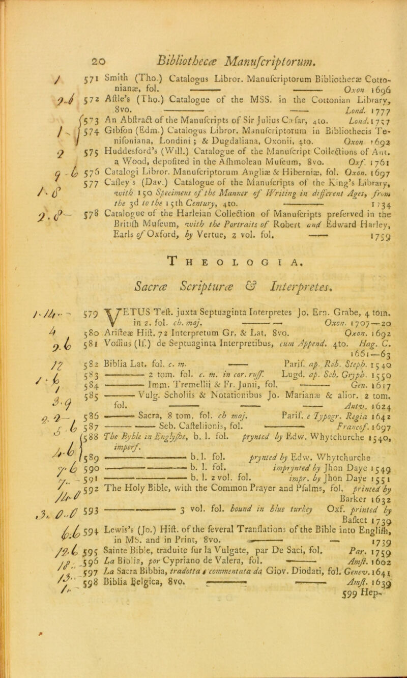 / 9 /*(? 2-(l / si' Smith (Tho.) Catalogus Libror. Manufcriptorum Bibliotheca: Cotta- nianae, fol. — O.xon 1696 572 A (lie’s (I ho.) Catalogue o( the MSS. in the Cottonian Library, 8 vo. - Land. 1777 573 An Abftraft of the Manufcripts of Sir Julius Cafar, 4to. Loud.\i\7 574 Gibfon (Edm.) Catalogus Libror. Manufcriptoium in Bibliothecis Te- nifoniana, Londini ; & Dugdaliana, Oxonii, ^.to. Oxon *692 575 Huddesford’s (Will.) Catalogue of the Manufcript Collections of Ant. a Wood, deposited in the Alhmolean Mufeum, 8vo. Oxf. 1761 I? 576 Catalogi Libror. Manufcriptorum Anglia: & Hibernia:, fol. Oxon. 1697 577 Galley's (Dav.) Catalogue of the Manufcripts of the King’s Library, ivith I 50 Specimens of the Manner of Writing in different Agts> from the 3d to the 1 5 th Century, 4to. I 734. 578 Catalogue of the Harleian Collection of Manufcripts preferved in the Britdh Mufeum, with the Portraits of Robert and Edward Harley, Earls of Oxford, by Vertue, 3 vol. fol. —— '7SfJ J' J/t 4 579 580 581 Theologia. Sacra Scriptura & Interpretes. VETUS Ted. juxta Septuaginta Interpretes Jo. Em. Grabe, 4 tom, in 2. fol. ch.tnaj. Oxen. 1707 — 20 Arifteae Hiit. 72 Interpretum Gr. & Lat, 8vo. Qxon. 1692 Voffius (If.) de Septuaginta Interpretibus, cum Append. 4to. Hag. C. 1661—63 Biblia Lat. fol. c. m- —— Parif. ap. Rob. Steph■ 154Q — 2 tom. fol. c. m. in cor. ruff. Lugd. ap. Seb. Grypb. I550 Imjn. Tremellii & Fr. Junii, fol. Gen. 1617 Vulg. Scholiis & Notationibus Jo. Mariana: & alior. 2 tom. fol. Ant-v. 1624 Sacra, 8 tom. fol. ch ?naj. Parif. e Typagr. Regia 1642 Seb. Cadeliionis, fol. Francof. 1697 The Byble in Englyfbe, b. 1. fol. prynted by Edw. Whytchurche 1540, tmperf. b. 1. fol. b. 1. fol. b. 1. 2 vol. prynted by Edw. Whytchurche imprynted by Jhon Daye *549 fol. irnpr. by Jhon Daye 1551 The Holy Bible, with the Common Prayer and Plalms, fol, printed by Barker 1632 3 vol. fol. bound in blue turkey Oxf. printed by Bafket 1739 Lewis’s (Jo.) Hid. of the feveral Trandations of the Bible into Englifh, in MS. and in Print, 8vo. ^ — '719 Sainte Bible, traduite fur la Vulgate, par De Saci, fol. Par. 1759 La Biblia, por Cypriano de Valera, fol. Amft. 1602 La Sacra Bibbia, tradotta s comment at a da Giov. Diodati, fol. Genev. 164 i Biblia JJelgica, 8vo. ■■ - Amf. 1639 599 HeP- P