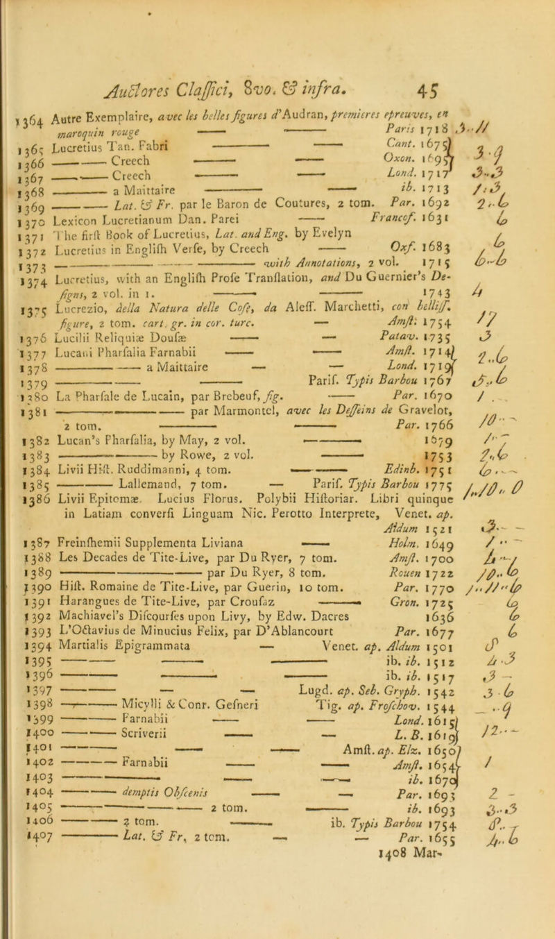 1 Autre Exemolaire, avec les belles figures d* Audran, premieres epreuves, tn 3 4 »«■««« Paris nrt X J/ % maroquin 0 1361; Lucretius Tan. Fabri (.ant. 1675 1366 1367 1368 1369 * 370 1371 1372 *373 *374 Oxen. 1691 Z.cW. 1717' ib. 1713 Lat. & Fr. par le Baron de Coutures, 2 tom. Pur. 1692 Lexicon Lucretianum Dan. Parei Francof. 1631 Creech Creech a Maittaire The firll Book of Lucretius, Lat. and Eng. by Evelyn Lucretius in Englifh Verfe, by Creech ‘with Annotations, Ox/. 1683 vol. 1715 *375 Lucretius, with an Englilh Profe Tranflation, and Du Guernier’s De- figns, z vol. in 1. — -■—— — *7 43 Lucrezio, della Natura delle Co/ft da Aleff. Marchetti, con belli/, figure, 2 tom. cart.gr. in cor. turc. — Amjh 1754 1376 Lucilii Reliquiae Doufae -• ■■ — — Patau. 173 5 1377 Lucatii Pharfalia Farnabii Amft. a Maittaire — — Lond. * 37 s * 379 1 380 1 381 • *7*4? i. 1719^ La pharfale de Lucain, par Brcbeuf, fig. Parif. Typis Barbou 1767 Par. 1670 A 4 4 4 *7 2 ..4 par Marmontcl, avec les DeJ/iins de Gravelot, 2 tom. Par. 1766 1382 Lucan’s Fharfalia, by May, 2 vol. — ■ ■ —— 1679 1383 by Rowe, 2 vol. — —- *753 I 384. Livii Hin. Ruddimanni, 4 tom. *—— Edinb. 1751 1385 Lallemand, 7 tom. — Parif. Typis Barbou 1775 / //) /? Tifl-nriar f.ihri quinque ' * /o- A 4 4' 1386 Livii F.pitemae Lucius Florus. Polybii Hiftoriar. Libri in Latiam converft Linguam Nic. Perotto Interprete, Venet. ap. Aidum 1 5 2 1 1387 Freinfhemii Supplementa Liviana — ■ ■- 1388 Les Decades de Tite-Live, par Du Ryer, 7 tom. 389 par Du Ryer, 8 torn. J390 Hill. Romaine de Tite-Live, par Guerin, 10 tom. 1391 Harangues de Tite-Live, par Croufaz 1392 Machiavel’s Difcourfes upon Livy, by Edw. Dacres 1393 L’Odlavius de Minucius Felix, par D’Ablancourt 1394 Martial is Epigrammata *395 Holm, 1649 Amfi. i700 Rouen 1722 Par. 1770 Gron. 1725 1636 Par. 1677 *396 *397 *398 * 399 1400 1401 1402 *403 1404 1405 1406 1407 Micylli &Conr. Gefneri Farnabii Scriverii Farnabii demptis Obfceni is 2 tom. ? tom. Lat. fj Fr, 2 torn. Venet. ap. Aidum 1501 ib. ib. 1512 ib. ib. 1517 Lugd. ap. Seb. Gryph. 1542 Tig. ap. Frofchov. 1544 ■ Lond. 1615) — L. B. l6f <m - Amft.ap. Elz. 1650' Amfi. J654.I ib. 167 — Par. 1693' ■ ib. 1693 ib. Typis Barbou 1754 — Par. 1655 1408 Mar^ it *y /A 4 t *3 J - 3 -4 - 9 n- / z - fr U' v