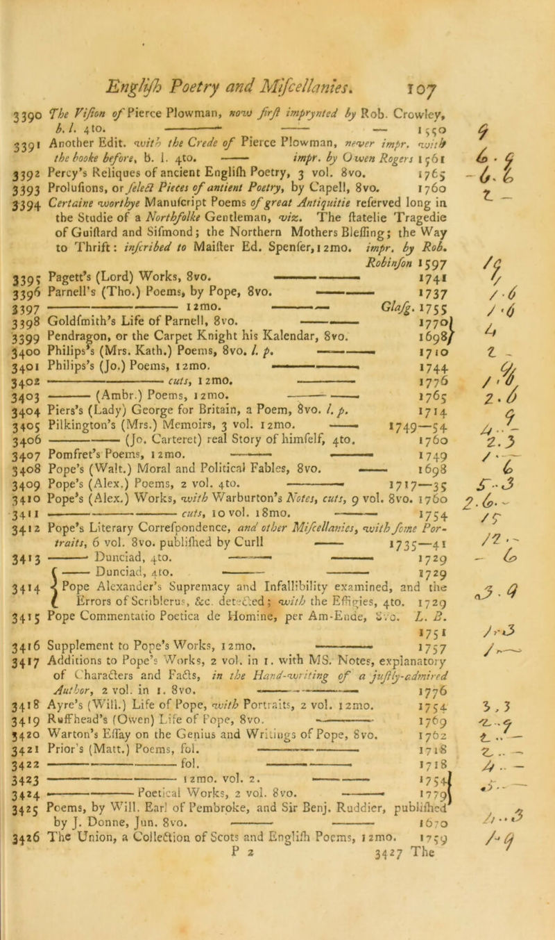 Goldfmith’s Life of Parnell, 8vo. ——- Pendragon, or the Carpet Knight his Kalendar, 8vo. Philipses (Mrs. Kath.) Poems, 8vo. /. p. — -- 3390 The Vifion of Pierce Plowman, now firji imprynted by Rob- Crowley, b. /. 4to. —— — 1 550 239! Another Edit, with the Crede of Pierce Plowman, never impr. voitb the booke before, b. 1. ifto. impr. by Oivett Rogers Ij6l 3392 Percy’s Reliques of ancient Englifh Poetry, 3 vol. 8vo. 1765 3393 Prolufions, or felett Pietes of ant tent Poetry, by Capell, 8vo. 1760 3394 Certaine voorthye Manufcript Poems of great Antiquitie referved long in the Studie of a Northfolke Gentleman, viz. The ftatelie Tragedie of Guiftard and Sifmond; the Northern Mothers Blefling; the Way to Thrift: inferibed to Maifter Ed. Spenfer, 1 2mo. impr. by Rob. Robinfon IS 97 Pagett’s (Lord) Works, 8vo. — ■■ — 1741 Parnell’s (Tho.) Poems, by Pope, 8vo. *737 12mo. Glafg. 1755 *77°/ 1698/ 1710 *744 1776 1763 1714 17 49—54 1760 *749 — 1698 . . . *7*7—35 Pope’s (Alex.) Works, vosth Warburton’s Aofes, cuts, 9 vol. 8vo. 1760 cuts, 1 o vol. 18mo. — *754 Pope’s Literary Correfpondence, and other Mifcellanies, «zvith feme Por- traits, 6 vol. 3vo. publifhed by Curll 1735—41 Dunciad, 410. 1729 f Dunciac!, 4to. 1729 < Pope Alexander’s Supremacy and Infallibility examined, and the (_ Errors ofScriblcrus, Sec deteded; voith the Effigies, 4to. 1729 Pope Commentatio Poetica de Homine, per Am-Encie, «vo. L. B. , *751 Supplement to Pope’s Works, 12mo. - *757 Additions to Pope’s Works, 2 vo). in 1. with MS. Notes, explanatory of Characters and Fads, in the Har.d-voriting of a juf lyadmired (o • Q -6.1 z. _ 339? 3396 3397 3398 3399 3400 340* 3402 34°3 34°4 3405 34°6 34°7 3408 3409 34»o 34«* 34'2 34*3 34*4 34*5 34*6 34*7 34*8 34*9 3420 342! 3422 3423 3424 3425 3426 Philips’s (Jo.) Poems, i2mo. cuts, 1 2 mo. (Ambr.) Poems, i2mo. Piers’s (Lady) George for Britain, a Poem, 8vo. /. p. Pilkington’s (Mrs.) Memoirs, 3 vol. 121110. - ■ — (Jo. Carteret) real Story ofhimfelf, 4to. Pomfret’s Poems, i2mo. ——— - ■ - Pope’s (Walt.) Moral and Political Fables, 8vo. Pope’s (Alex.) Poems, 2 vol. 4to. Author, 2 vol. in 1. 8vo. Ayre’s (Will.) Life of Pope, voith Portraits, 2 vol. 121110. Ruffhead’s (Owen) Life of Pope, 8vo. Warton’s Effay on the Genius and Writings of Pope, Svo. Prior’s (Matt.) Poems, fol. —* fol. 1 zmo. vol. 2. Poetical Works, 2 vol. 8vo. 1776 *754 1769 1762 1718 1718 l7s4 *7 791 Poems, by Will. Earl of Pembroke, and Sir Benj. Ruddier, publithcd by J. Donne, Jun. 8vo. 1670 The Union, a Collection of Scots and Englifh Poems, nmo, i?rg P 2 3427 The L J'6 J-t z ~ & S~-J 2■ &>• - /f n- - & <3 4 Jr 3 / * > 3,3 — e... — Jf ■ — Jt 2 /tj