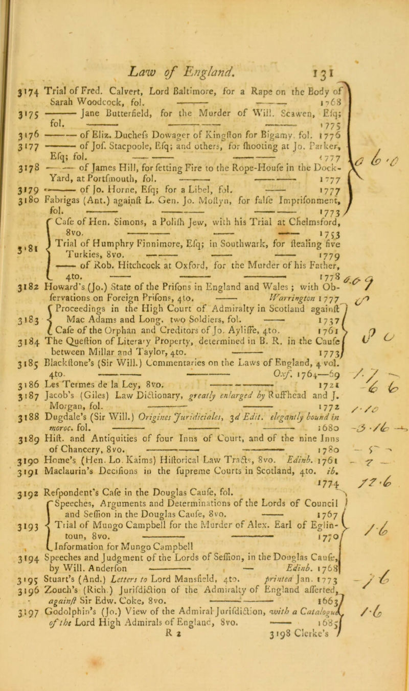 3174 3'75 3176 3*77 3178 3*79 3180 Law of England, 131 Trial of Fred. Calvert, Lord Baltimore, for a Rape on the Body of Sarah Woodcock, fol. fol. 1 -768 Jane Butterfield, for the Murder of Will. Scawen, Elq; —— '775 of Eliz. Duchefs Dowager of Kingflon for Bigamy fol. i 776 - of Jof. Stacpoole, Efq; and others, for {homing at Jo. Parker, Efq; fol. — _ <777 \( . fo ,/j — — of fames Hill, for fetting Fire to the Rope-Houfe in the Dock- ' Yard, at Portfmouth, fol. 1T77 * of }o. Horne, Efq; for a Libel, fol. '777 Fabrigas (Ant.) againft L. Gen. Jo. Moftyn, for falfe Imprifonment, fob _ < # — . >773 Cafe of Hen. Simons, a Pohlh Jew, with his Trial at Chelmsford, 8vo. —— *7 53 q i Trial of Humphry Finnimore, Efq; in Southwark, for Healing five * * Turkies, 8vo. — '779 — of Rob. Hitchcock at Oxford, for the Murder of his Father, 4t0‘ ' <  ' < *77 8 Cj 3182 Howard’s (Jo.) State of the Prifons in England and Wales ; with Ob- / fervations on Foreign Prifons, 4to. IVarrington 1777 f Proceedings in the High Court of Admiralty in Scotland againft j 3183 < Mac Adams and Long, two Soldiers, fol. 1737/ c Cafe of the Orphan and Creditors of Jo. AylifFe, 4to. 1761s 9 3184 The Queftion of Literafy Property, determined in B. R. in the Caufe/ L' ^ between Millar and Taylor, ^to. 1773/ 3183 Biackftone’s (Sir Will.) Commentaries on the Laws of England, 4 vol. 4_to. Ox/, 1764—69 /. y 3186 Les Termes de la Ley, 8vo. 7 7 “ , / n nn , b 3187 Jacobs (Giles) Law DRbonary, greatly enlarged ^yRufthcad and J. Morgan, fol. , 1772 /•/& 3188 Dugdale’s (Sir Will.) Origiv.es Juridiciales, ^d Edit, elegantly bound in tnoroc. fol. *680 • /6r — 3189 Hift. and Antiquities of four Inns of Court, and of the nine Inns of Chancery, 8vo. —— 1780 — 3190 Home’s (Hen. Lo. Kaims) Hirtorical Law Trails, 8vo. Edinb. 1761 - 7 3191 Maclaurin’s Decifions in the fupreme Courts in Scotland, 4_to. ib, *774 /Z't? 3192 Refpondent’s Cafe in the Douglas Caufe, fol. Speeches, Arguments and Determinations of the Lords of Council 1 and Seflion in the Douglas Caufe, 8vo. 1767 / 3*93 Trial of Mungo Campbell for the Murder of Alex. Earl of Eglin- V toun, 8vo. — *77°/ Information for Mungo Campbell 3194 Speeches and Judgment of the Lords of Seflion, in the Douglas Caufe, by Will. Anderfon — Edinb. 1768 3195 Stuart’s (And.) Letters to Lord Mansfield, qto. printea Jan. 1773 3196 Zouch’s (Rich.) Jurifdi&ion of the Admiralty of England aflerted, again/} Sir Edw. Coke, 8vo. 1663. 3197 Godolphin’s (Jo.) View of the Admiral Jurifdiflion, with a Cata/ogu of the Lord High Admirals of England, 8vo. R 2 3 198 Clcrke’s 1 /-4 / -y & /L