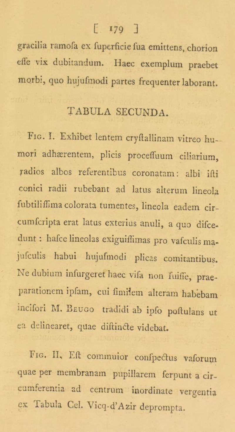 gracilia ramofa ex fuperficie fua emittens, chorion efie \ ix dubitandum. Iiaec exemplum praebet morbi, quo hujufmodi partes frequenter laborant. TABULA SECUNDA. Fig. I. Exhibet lentem cryftallinam vitreo hu- mori adhaerentem, plicis proceffuum ciliarium, radios albos referentibus coronatam: albi ifli conici radii rubebant ad latus alterum lineola fubtiliflima colorata tumentes, lineola eadem cir- cum fcripta erat latus exterius anuli, a quo difce- dunt : hafce lineolas exiguiffimas pro vafcnlis ma- jufcuhs habui hujufmodi plicas comitantibus. Ne dubium infurgeret haec vifa non mille, prae- parationem ipfam, cui fimilem alteram habbbam incifoii M. jl>eugo tradidi ab ipfo poftulans ut ea delinearet, quae diftin&e videbat. Fig. II, Eft commuior confpectus vaforutn quae per membranam pupillarem ferpunt a cir- cumferentia ad centrum inordinate vergentia ex Tabula Cei. Vicq-d’Azir deprompta.
