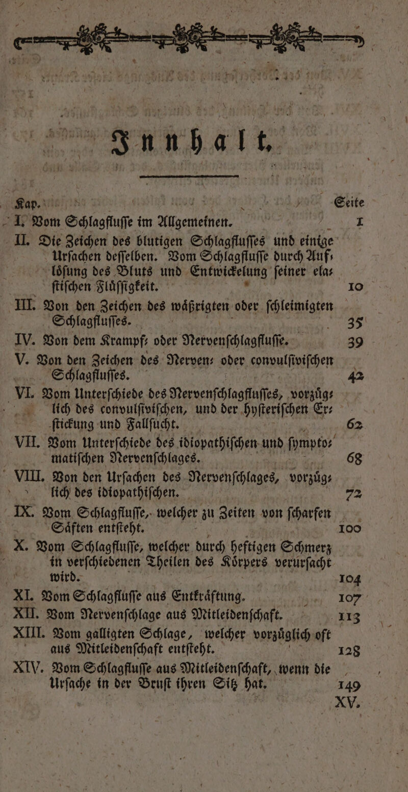 J una! E: ap viciis „ gat, Seite Oo Vom ee im Apgenellen, | | I II. Die Zeichen des blutigen Schlagfluſſes und einige Urfachen deſſelben. Vom Schlagfluſſe durch Aufs loͤſung des Bluts und Entwickelung ſeiner ela⸗ ſjtiſchen Fluͤſſigkeit. 10 III. Von den Zeichen des wiürigt obet fils 6 Schlagfluffes. edi. IV. Von dem Krampf; oder Nervenfehlagfluffe e. 39 V. Von den Zeichen des Nerven⸗ oder convulſiviſchen Schlagfluſſes. 42 VI. Vom Unterſchiede des Nervenſchlagfluſſes, vorzuͤg⸗ lich des convulſiviſchen, und der hyſteriſchen Er⸗ ſtickung und Fallſucht. 62 VII. Vom Unterſchiede des idiopathiſchen und fymptor matiſchen Nervenſchlages. 68 VIII. Von den Urſachen des Nervenſchlages, vorzüg⸗ | lich des idiopathiſchen. 72 IX. Vom Schlagfluſſe, welcher zu Zeiten von ſcharfen * Saͤften entſteht. 100 KX. Vom Schlagfluſſe, welcher durch heftigen Schmerz : in verſchiedenen Theilen des Körpers verurfacht | wird. 104 XI. Vom Schlagfluffe aus Entkraͤftung. bw 10. XII. Vom Nervenſchlage aus Mitleidenſchaft. NIS XIII. Vom galligten Schlage, welcher vorzuͤglich oft aus Mitleidenſchaft entſteht. 128 XIV. Vom Schlagfluſſe aus Mitleidenſchaft, wenn die Urſache in der Bruſt ihren Sitz hat. 149