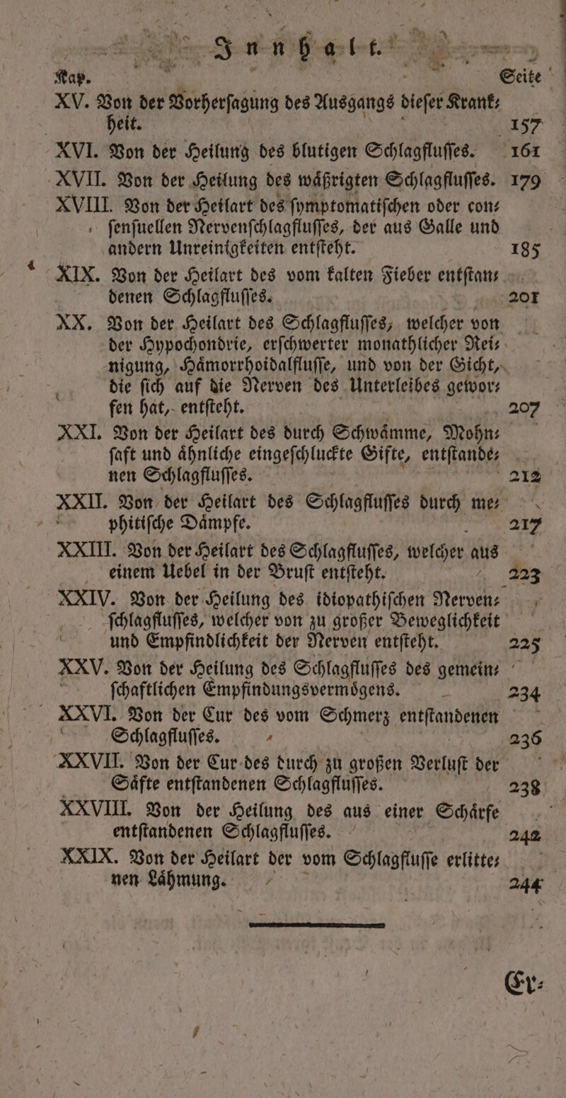 A XV. Von der e des Ausgangs beer Kran XVI. Von der Heilung des blutigen Schlagfluſſes. 161 XVIII. Von bet Heilart des ſymptomatiſchen oder con ſenſuellen Nervenſchlagfluſſes, der aus Galle und | ‚andern Unreinigkeiten entſteht. 185 XIX. Von der Heilart des vom kalten Fieber entſtan denen Schlagfluſſes. S. 80 XX. Von der Heilart des Schlagfluſſes, welcher von der Hypochondrie, erſchwerter monathlicher Rei- nigung, Haͤmorrhoidalfluſſe, und von der Gicht, die ſich auf die Nerven des Unterleibes gewor⸗ XXI. Von der Heilart des durch Schwämme, Son: faft und ähnliche eingeſchluckte Gifte, entſtande; ; nett Schlagfluſſes. 212 XXII. Von der Heilart des Schlagfluſſes durch me⸗ / phitiſche Dämpfe. 217 XXIIT. Bon bet Heilart des Schlagfluſſes, welcher nus XXIV. Von der Heilung des idiopathiſchen STE e ſchlagfluſſes, welcher von zu großer Beweglichkeit und Empfindlichkeit der Nerven entſteht. 225 XXV. Von der Heilung des Schlagfluſſes des gemein⸗ ö ſchaftlichen Empfindungsvermoͤgens. 2 234 XVVI. Von ber Eur des vom Schmerz eee | ) Schlagfluſſes. 4 236 XXVII. Von der Cur des durch zu großen Verluſt der XXVIII. Von der Heilung des aus einer Schärfe entſtandenen Schlagfluſſes. 242 XXIX. Von der Heilart der vom Schlagfluſſe erlitte⸗