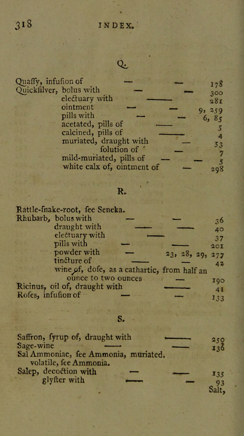 Quaffy, infufionof — Quicklilver, bolus with — eleftuary with ointment •—• pills with — acetated, pills of - calcined, pills of muriated, draught with folution of mild-muriated, pills of white calx of, ointment of 17S 300 281 9> 2J9 6, 85 5 4 53 7 5 298 R. Rattle-fnake-root, fee Seneka. Rhubarb, bolus with — — draught with eleCtuary with —— pills with — . powder with — 23, 28, 29, tinClure of — wine^pf, dofe, as a cathartic, from half an ounce to two ounces — Ricinus, oil of, draught with — Rofes, infufionof — — 36 40 37 201 277 4Z I90 41 133 s. Saffron, fyrup of, draught with . . 2^o Sage-wine . Sal Ammoniac, fee Ammonia, muriated. volatile, fee Ammonia. Salep, decoftion with — - glyfter with «— — 93 Sait,