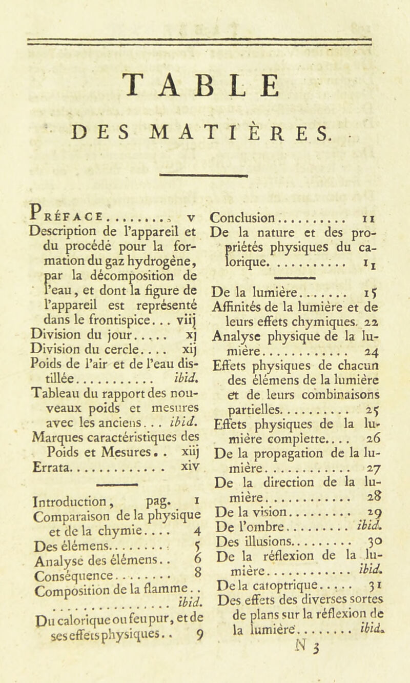 TABLE DES MATIÈRES. XRÉFACE V Description de l’appareil et du procédé pour la for- mation du gaz hydrogène, f)ar la décomposition de ’eau, et dont la figure de l’appareil est représenté dans le frontispice. ,. vii| Division du jour..... x] Division du cercle. ... xij Poids de l’air et de l’eau dis- tillée ïbïd. Tableau du rapport des nou- veaux poids et mesures avec les anciens. . . ibid. Marques caractéristiques des Poids et Mesures. . xiij Errata xiv Introduction, pag. i Comparaison de la physique et de la chymie.... 4 Des élémens : 5 Analyse des élémens.. 6 Conséquence 8 Composition de la flamme.. ïbid. Du calorique ou feu pur, et de ses effets physiques.. 9 Conclusion n De la nature et des pro- priétés physiques du ca- lorique 11 De la lumière iÇ Affinités de la lumière et de leurs effets chymiques. 22 Analyse physique de la lu- mière 24 Effets physiques de chacun des élémens de la lumière et de leurs combinaisons partielles 2Ç Effets physiques de la lu- mière compiette.... 26 De la propagation de la lu- mière 27 De la direction de la lu- mière 28 De la vision 29 De l’ombre ibid. Des illusions 30 De la réflexion de la lu- mière ibîd. De la catoptrique..... 31 Des effets des diverses sortes de plans sur la réflexion de la lumière' ibid,. N 3