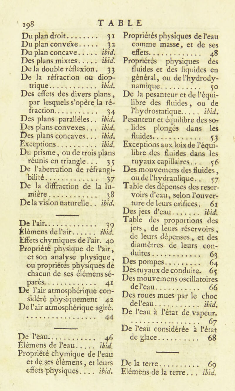 Du plan droit 31 Du plan convexe 32 Du plan concave îbïd. Des plans mixtes ibîd. De la double réflexion. 33 De la réfraction ou diop- trique ibid. Des effets des divers plans, par lesquels s’opère la ré- fraction 34 Des plans parallèles.. îbid. Des plans convexes.. . ïbid. Des plans concaves.,. ibïd. Exceptions ibid. Du prisme, ou de trois plans réunis en triangle... 3 ç De l’aberration de réfrangi- bilité 37 De la diffraction de la lu- mière 38 De la vision naturelle.. ibïd. De l’air 39 Élémens de l’air ibïd. Effets chymiques de l’air. 40 Propriété physique de l’air, et son analyse physique, ou propriétés physiques de chacun de ses élémens sé- parés. 41 De l’air atmosphérique con- sidéré pliysiquement 42 De l’air atmosphérique agité. 44 De l’eau 46 Élémens de l’eau ïbid. Propriété chymique de l’eau et de. ses élémens, et leurs effets physiques ibïd. Propriétés physiques de l’eau comme masse, et de ses effets 48 Propriétés physiques des fluides et des liquides en général, ou de l’hydrody- namique 50 De la pesanteur et de l’équi- libre des fluides, ou de l’hydrostatique ibïd. Pesanteur et équilibre des so- lides plongés dans les fluides ^3 Exceptions aux loix de l’équi- libre des fluides dans les tuyaux capillaires., . 56 Des mouvemens des fluides, ou de l’hydraulique. . 57 Table des dépenses des réser- voirs d’eau, selon l’ouver- ture de leurs orifices. 61 Des jets d’eau ibid. Table des proportions des jets , de leurs réservoirs , de leurs dépenses, et des diamètres de leurs con- duites 63 Des pompes 64 Des tuyaux de conduite. 6ç Des mouvemens oscillatoires de l’eau 66 Des roues mues par le choc de l’eau ibid. De l’eau à l’état de vapeur. 67 De l’eau considérée à l’état déglacé 68 De la terre 69 Elémens de la terre.. . ibid.