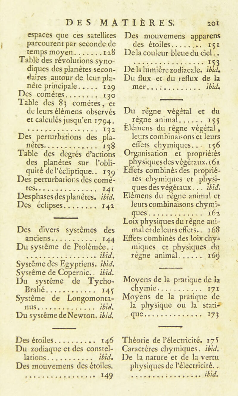 espaces que ces satellites parcourent par seconde de temps moyen 128 Tablé des révolutions syno- diques des planètes secon- daires autour de leur pla- nète principale 129 Des comètes 130 Table des 83 comètes, et de leurs élémens observés et calculés jusqu’en 1794. 132 Des perturbations des pla- nètes 138 Table des degrés d’actions des planètes sur l’obli- quité de l’écliptique.. 139 Des perturbations des comè- tes 141 Des phases des plan êtes. ibid. Des éclipses 142 Des divers systèmes des anciens 144 Du système de Ptolémée.. ihid. Système des Egyptiens, ibid. Système de Copernic.. ibid. Du système de Tycho- Brahé 14Ç Système de Longomonta- nus ibïi. Du systèmedeNewton. ibid. Des étoiles 146 Du zodiaque et des constel- lations ibid. Des mouvemens des étoiles. 149 T I È R E S. Des mouvemens apparens des étoiles 151 Delà couleur bleue du ciel.. De la lumière zodiacale, ibui. Du flux et du reflux de la mer ibid. Du règne végétal et du règne animal. 155 Élémens du règne végétal, leurs combinabons et leurs elFets chymiques... 156 Organisation et propriétés physiques des végé taux. 161 Effets combinés des proprié- tés chymiques et physi- ques des végétaux... ibid. Elémens du règne animal et leurs combinaisons chymi- ques 162 Loix physiques du règne ani- mal et de leurs effets.. 168 Effets combinés des loix chy- miques et physiques du règne animal 169 Moyens de la pratique de la cnymie 171 Moyens de la pratique de la physique ou la stati-î’ que 173 Théorie de l’électricité. 17Ç Caractères chymiques. ibid. De la nature et de la vertu physiques de l’électricité.. ibid.