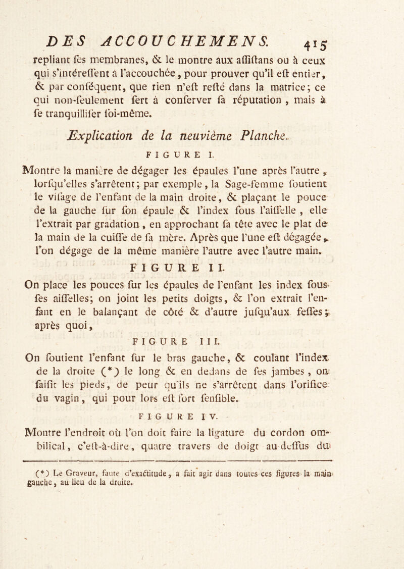 repliant fes membranes, & le montre aux afliftans ou à ceux qui s’intérelTent â l’accouchée, pour prouver qu’il eft entier, & par conléquent, que rien n’eft relié clans la matrice; ce qui non-feulement fert à conferver fa réputation , mais à fe tranquillilèr foi-même. / Explication de la neuvième Planche.. FIGURE I. Montre la manière de dégager les épaules fune après l’autre , lorfqu’elles s’arrêtent; par exemple , la Sage-femme foutienc le vifage de l’enfant de la main droite, & plaçant le pouce de la gauche lur fon épaule & l’index fous l’ailfelle , elle l’extrait par gradation , en approchant fa tête avec le plat de la main de la cuilfe de fa mère. Après que l’une efl dégagée,, l’on dégage de la même manière l’autre avec l’autre main. FIGURE II. On place les pouces fur les épaules de l’enfant les index fous' fes ailfelles; on joint les petits doigts, & l’on extrait l’en- fant en le balançant de côté & d’autre jufqu’aux felfesy après quoi, F I G U R E I 11. On fouiient l’enfant fur le bras gauche, & coulant l’index, de la droite le long & en dedans de fes jambes, om faifit les pieds, de peur qu'ils ne s’arrêtent dans l’orifice.' du vagin, qui pour lors elt fort fenfible. FIGURE I' V. - Montre l’endroit où l’on doit faire la ligature du cordon om- bilical, c’ell-à-dire, quatre travers de doigt au deflùs du* (*) Le Graveur, faute d’exaétitude, a fait agir dans toutes ces figures^la müw gauche, au lieu de la droite.