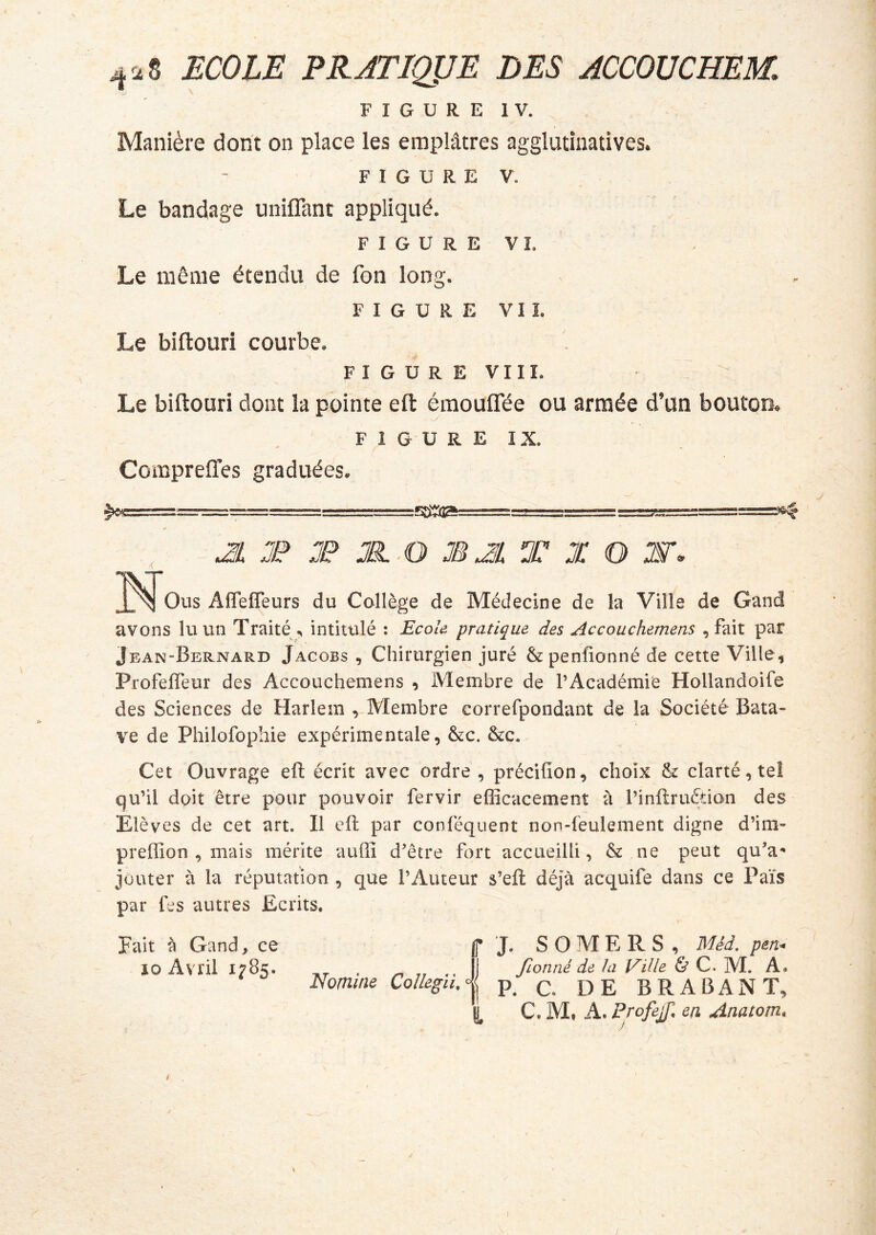 4^8 ECOLE PEATIQpE DES ACCOVCHEM. FIGURE IV. ^ Manière dont on place les emplâtres agglutiuatives. FIGURE V. Le bandage unifiant appliqué. FIGURE VI. Le même étendu de fon long. FIGURE VIL Le biftouri courbe. FIGUREVIII. Le biftouri dont la pointe eft émoufifée ou armée d’un bouton. FIGURE IX. Comprefies graduées. JF JF JF.-O MJL T X O -3^. Affefleurs du Collège de Médecine de la Ville de Gand avons lu un Traité ^ intitulé : Ecole pratique des Accouchemens , fait par Jean-Bernard Jacobs , Chirurgien juré Ôcpenlîonné de cette Ville, Profefleur des Accouchemens , Membre de l’Académie Hollandoife des Sciences de Harlem , Membre correfpondant de la Société Bata- ve de Philofophie expérimentale, &c. &c. Cet Ouvrage eft écrit avec ordre, précifion, choix & clarté, tel qu’il doit être pour pouvoir fervir efficacement à l’inftruétian des Elèves de cet art. Il eft par conféquent non-feulement digne d’im- preffion , mais mérite auffi d’être fort accueilli, & ne peut qu’a- jouter à la réputation , que l’Auteur s’eft déjà acquife dans ce Païs par fes autres Ecrits. Fait à Gand, ce 10 Avril 1785. (T J. S O M E R S , Méd. pm^ fionné de la l^ille & C. M. A. domine p_ q i^) g BRABANT, i c. Ml A. Profejf, en. Anatom.