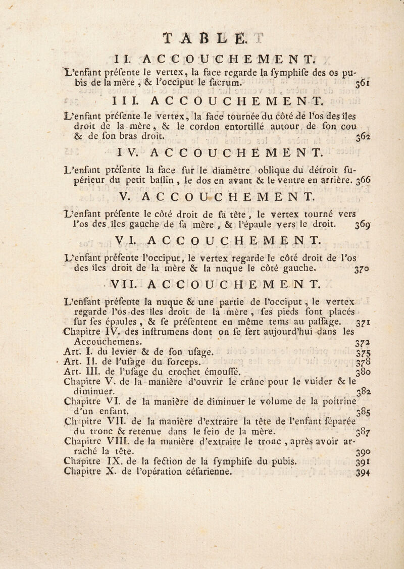 TABLE, r II. A C C O U C H E M E N T. X’enfant préfente le vertex, la face regarde la fymphife des os pu- bis de la mère , & f occiput le facriim.' %6i I I 1. ACCOUCHEMENT. L’enfant préfente le vertex, la face tournée du côté de l’os des îles droit de la mère, & le cordon entortillé autour.de fon cou & de fon bras droit. , r ' 362 IV. ACCOUCHEMENT. L^enfant préfentê la face fur le diamètre oblique du détroit fu- périeur du petit baflîn , le dos en avant & le ventre en arrière, 366 V. A C C O U C H E M E N T. L’enfant préfente le côté droit de fa tête , le vertex tourné vers Tos des Jles gauche de fi mère , & l’épaule vers le droit. 36g VI. ACCOUCHEMENT. L’enfant préfente l’occiput, le vertex regarde le côté droit de Tos des îles droit de la mère & la nuque le côté gauche. 370 VII. A C C O U C HEM E N T. L’enfant préfente la nuque & une partie de l’occiput, le vertex regarde l’os des îles droit de la mère , fes pieds font placés * fur fes épaules , & fe préfentent en même tems au palfage. 371 Chapitre IV. des inftruraens dont on fe fert aujourd’hui dans les Accouche'mens. ' 3^2 Art. I. du levier & de fon ufage. ' 375 • Art. II. de fufagè du forceps. : 378 Art. III. de l’ufage du crochet émoulTé. 380 Chapitre V. de la manière d’ouvrir le crâne pour le vuider & le diminuer. 382 Chapitre VI. de la manière de diminuer le volume de la poitrine d^un enfant. 385 Chdpitre VII. de la manière d’extraire la tête de l’enfant féparée du tronc & retenue dans le fein de la mère. 387 Chapitre VIII. de là manière d’extraire le tronc , après avoir ar- raché la tête. 390 Chapitre IX. de la feélion de la fymphife du pubis. 391 Chapitre X. de l’opération céfarienne. 394 1