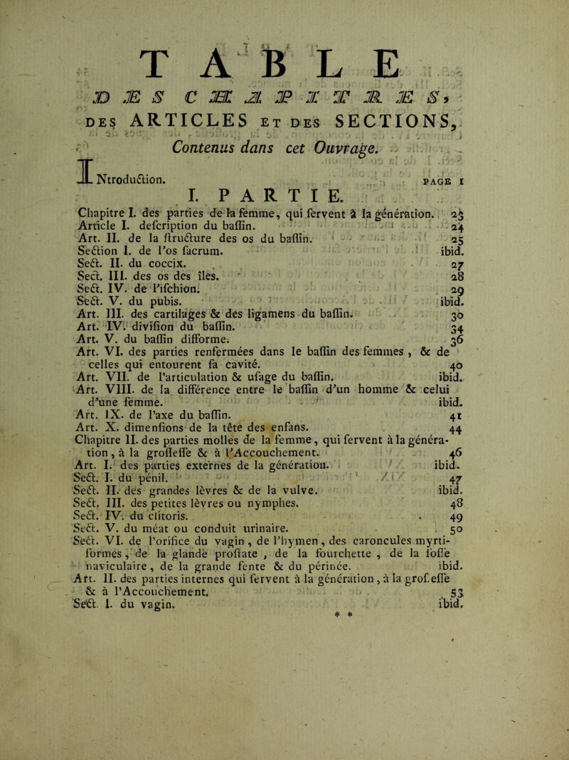 T A B L E r . ; . .. * ! / s JD JE ® C JEU JL JB JC T JE JE 8, des ARTICLES et des SECTIONS, Contenus dans cet Ouvrage. I Ntroduétion. I. PARTIE. IJ .} x PAGE I Chapitre I. des parties de h femme, qui fervent à la génération. 23 Article I. defcription du baflin. - * 24 Art. II. de la ftruélure des os du baflin. 25 Seélion I. de l'os facrum. ibid. Seét. II. du coccix. 27 Seét. III. des os des îles. * ■  28 Seét. IV. de l'ifchion. 29 Seét. V. du pubis. ibid. Art. 111. des cartilages & des ligamens du baflin. 30 Art. IV. divifion du baflin. 34 Art. V. du baflin difforme; 36 Art. VI. des parties renfermées dans le baflin des femmes , & de celles qui entourent fa cavité. 40 Art. VII. de l’articulation & ufage du baflin. ibid. Art. VIII. de la différence entre le baflin d'un homme & celui d'une femme. ’ ibid. Art. IX. de l’axe du baflin. 41 Art. X. dimenfions de la tête des enfans. 44 Chapitre II. des parties molles de la femme, qui fervent à la généra- tion , à la grofleffe & à l'Accouchement. 46 Art. I. des parties externes de la génération. ibid. Seét. I. du pénil. j ; ' . / ‘ Seét. II. des grandes lèvres & de la vulve. Seét. III. des petites lèvres ou nymphes. Seét. IV. du clitoris. Seét. V. du méat ou conduit urinaire. Seét. VI. de l’orifice du vagin, de l'hymen , des caroncules myrti- formes , de la glande proftate , de la fourchette , de la lbffe naviculaire , de la grande fente & du périnée. ibid. Art. II. des parties internes qui fervent à la génération , à la grof effe & à l’Accouchement. 53. ’Setl. 1. du vagin. ibid. , 47 ibid. 48 49 5° * *