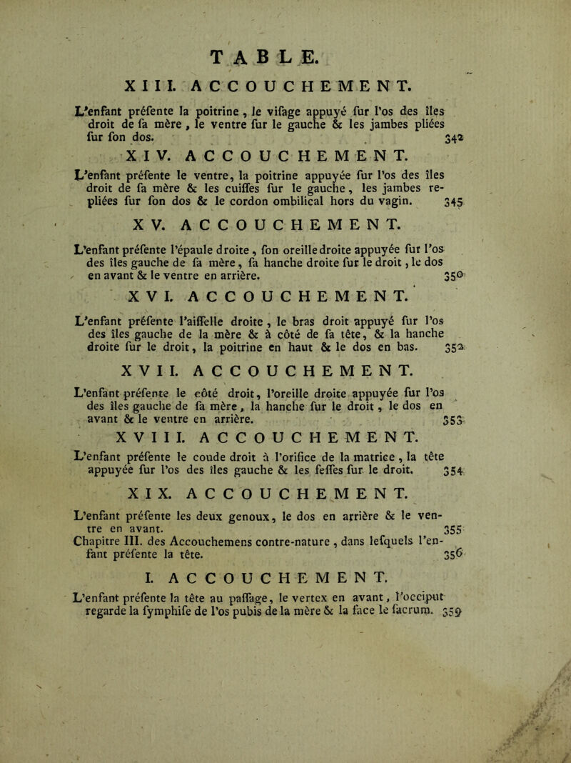 XIII. ACCOUCHEMENT. L'enfant préfente la poitrine , Je vifage appuyé fur l’os des îles droit de fa mère, le ventre fur le gauche & les jambes pliées fur fon dos. 342 XIV. ACCOUCHEMENT. L'enfant préfente le ventre, la poitrine appuyée fur l’os des îles droit de fa mère & les cuiffes fur le gauche, les jambes re- pliées fur fon dos & le cordon ombilical hors du vagin. 345 XV. ACCOUCHEMENT. L’enfant préfente l’épaule droite, fon oreille droite appuyée fur l’os des îles gauche de fa mère, fa hanche droite fur le droit, le dos ✓ en avant & le ventre en arrière. 35° XVI. ACCOUCHEMENT. L'enfant préfente l’aiffelle droite , le bras droit appuyé fur l’os des îles gauche de la mère & à côté de fa tête, & la hanche droite fur le droit, la poitrine en haut & le dos en bas. 353. XVII. ACCOUCHEMENT. \ L’enfant préfente le côté droit, l’oreille droite appuyée fur l’os des îles gauche de fa mère, la hanche fur le droit, le dos en avant & le ventre en arrière. 353 XVIII. ACCOUCHEMENT. L’enfant préfente le coude droit à l’orifice de la matrice , la tête appuyée fur l’os des îles gauche & les feffes fur le droit. 354 XIX. ACCOUCHEMENT. L’enfant préfente les deux genoux, le dos en arrière & le ven- tre en avant. 355 Chapitre III. des Accouchemens contre-nature , dans lefquels l’en- fant préfente la tête. 356 I. ACCOUCHEMENT. L’enfant préfente la tête au palfag*e, le vertex en avant, l’occiput regarde la fymphife de l’os pubis de la mère & la face le facrum. 35^