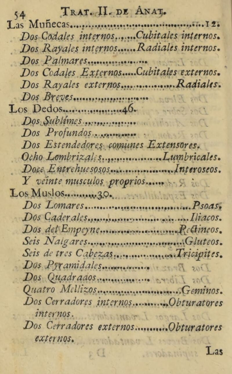 Las Muñecas....... í...t í. Dos Codales internos Cubitales internos. Dos Rayales internos Radiales internos. Dos Ralmares.......... Dos Codales Externos Cubitales externos. Dos Rayales externos Radiales. Dos Breves Los Dedos ............46. Dos, Sublimes..r. Dos Profundos.. • •/.••••* ••••• Dos Estendedores comunes Extensores. Ocho EombrizalíS.., Lumbricales. Do.ce Entrehuesosos.... Interóseos. Y veinte músculos proprios...... -■ , ‘ Los Muslos ,,W3P*. Dos Lomares ..Psoasi Dos Caderales.,.. Iliacos. Dos del Empeyne .....gffClineos, Seis Nalgares...... . .......^...'.Glúteos. Seis de tres Cabezas...., ..^.Tricípites. Dos Pyy ami dales............... \ • Dos ^yeadi aaos.................. . *« > Qjiatro Mcllizos.... ..Geminos. Dos Cerradores internos .Obturatores internos. Dos Cerradores externos...... Obturatores externos.