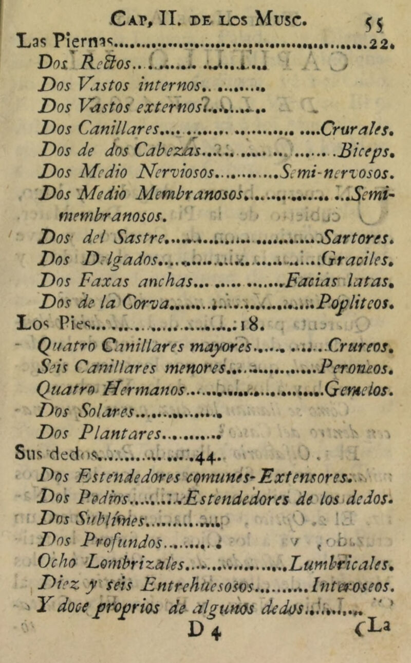 Las Piernas 22. Dos ReBos Dos Vastos internos.. Dos Vastos externosi..*.1...... Dos Canillares Crurales. Dos de dos Cabezas...':,, Bíceps. Dos Medio Nerviosos Si mi-nervosos. Dos Medio Membranosos ...Semi- membr añosos. ej Dos■ del Sastre * Sartores. Dos D: ¿gados.. . ......Gráciles. Dos Faxas anchas .Facías latas. Dos de la Corva i...- ....Poplíteos. Los Pies Quatro Canillares mayores Crureos. Seis Canillares menores Peroneos. Quatro Hermanos Gemelos. Dos Solares Dos Plantares Sus dedos,........... ... .44. Dos Estendedores comunes-Ext ensor es.. Dos Pedios.......'...Estendedores de los dedos. Dos Sublimes... 1) • Dos Profundos . v <' i . Ocho Lombrizales. Lumbricales. Diez y seis Entrehuesosos Interóseos. Y doce proprios de algunos dedos.‘ ’ D 4 CLa