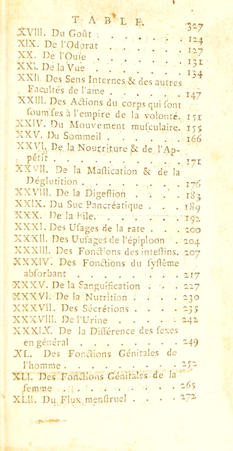 :5tVIlI. Du GoAt ... - XIX. De rodorat . . ' ' ‘ XX. De rome . . ‘ ‘ XX;.DelaVue . . . XXn. Des Sens Infernes & des aulres Faciiltes de Vame XXIIl. Des Ac^ions du corps qui font ^ foum fes a 1 empire de !a volonte. 151 XXIV. Du Mouvernent rnufculaire. isi XXV. Du SomraeiI 155 XX\;'L De Ia Noucriture & de TAp- ■ ^ ^ XXvdl. De la Maflicatlon Se de Ia Deglutition XX\MII. De Ia Digeftion . . .' . XXIX. Du Suc Pnnerearique . . . i8q XXX. De la Mle .191 XXXI . Des Ufages de Ia rate . . . 100 XXXll. Des Uufages de 1’epiploon . aoa. XXXlll. Des Foncl-ons des inteflins. 107 XXXlV. Des Fonctions du fyfleme abforbant ary XXXV. De la Sangurfication . . . zzj XXXVI. De Ia Nurrition .... 130 XXXVll. Des Secretions . . • . aqj XXXVllI. De rUrine .....^41 XXXIX. De la Difference des fexes en geiicral '2.49 XL. Des Fonclions Genitales de rhomrae -5,- %U. Des Foiijllons Genitalc.s de Ia‘‘ iem'ue . XLU. Du Flux menfiruci . • • • -7^
