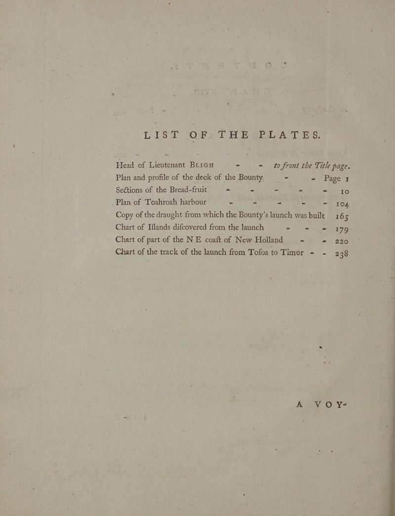 LIST Of: THEARLA TES. Head of Lieutenant Biic# - - to front the Title page. Plan and profile of the deck of the Bounty = = - Page x Sections of the Bread-fruit = Be a ties he th Plan of Toahroah harbour - = = E - 104 Copy of the draught from which the Bounty’s launch was built 165 Chart of Iflands difcovered from the launch - = = 199 Chart of part of the N E coaft of New Holland = = 220 Chart of the track of the launch from Tofoa to Timor - - 2 38 A VOY-