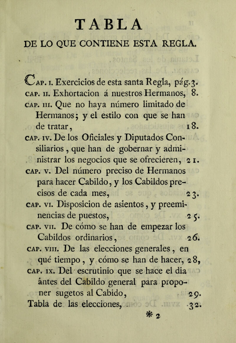 TABLA DE LO QUE CONTIENE ESTA REGLA C3ap. i. Exercicíos de esta santa Regla, pág.3< CAP. II. Exhortación á nuestros Hermanos, 8. CAP. III. Que no haya número limitado de Hermanos j y el estilo con que se han de tratar, i8. CAP. IV. De los Oficiales y Diputados Con- siliarios , que han de gobernar y admi- nistrar los negocios que se ofrecieren, 21. CAP. V. Del número preciso de Hermanos para hacer Cabildo, y los Cabildos pre- cisos de cada mes, 23. CAP. VI. Disposición de asientos, y preemi- nencias de puestos, 2 5. CAP. VII. De cómo se han de empezar los Cabildos ordinarios, 26. CAP. VIH. De las elecciones generales, en qué tiempo, y cómo se han de hacer, 28, CAP. IX. Del escrutinio que se hace el dia antes del Cabildo general para propo- ner sugetos al Cabido, 29. Tabla de las elecciones, . .32.