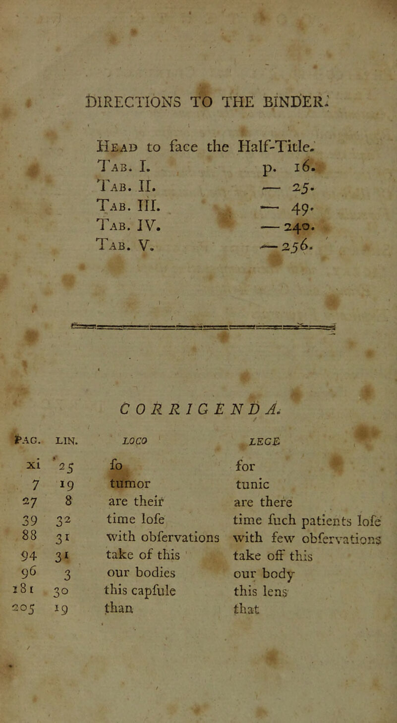 t DIRECTIONS TO THE BINDER-' Head to face the Half-Title. Tab. I. p. 16. Tab. II. — 25. Tab. III. — 49* Tab. IV. — 240. Tab. V. — 256. === =3 C0RRIGE N D A. Pag. / LIN. LOCO LECE xi e 25 fo for 7 J9 tumor tunic 27 8 are their are there 39 32 time lofe time fuch patients lofe 83 31 with obfervations with few obfervations 94 31 take of this take off this 96 3 our bodies our body 18 [ 30 this capfule this lens 205 19 than that /