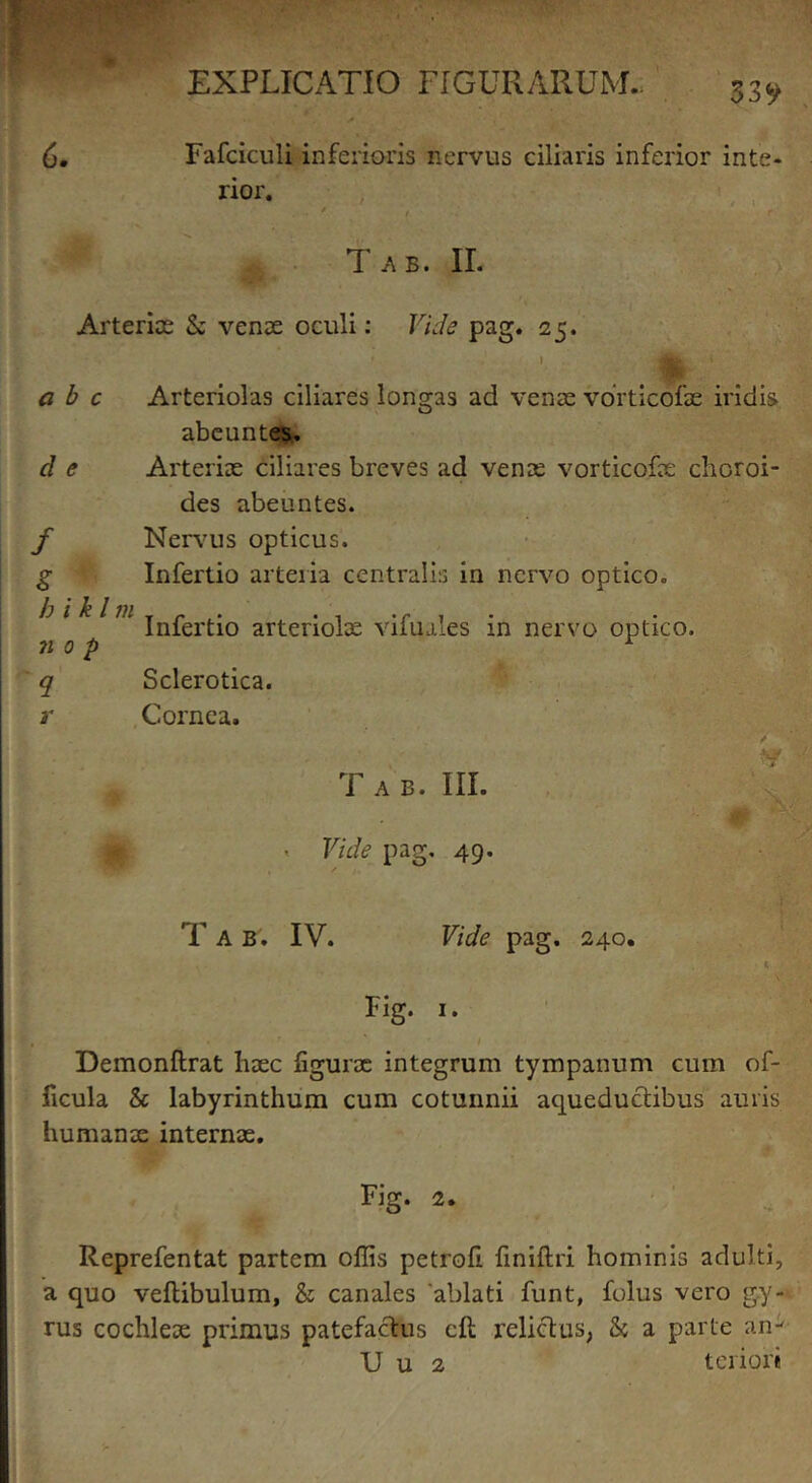 EXPLICATIO FIGURARUM.. 33y 6. Fafciculi inferioris ncrvus ciliaris inferior inte- rior. i r Tab. II. Arterice & venae oculi: Vide pag. 25. a b c Arteriolas ciliares long^as ad venae vorticofae iridis O de abeuntes. Arteriae ciliares breves ad venae vorticofae choroi- des abeuntes. f Nervus opticus. g Infertio arteria centralis in nervo optico. hiklm r r . . , .r , Iniertio artenolae viiuaies m nervo optico. nop q Sclerotica. r Cornea. Tab. III. Vide pag, 49. Tab. IV. Vide pag, 240. • **§ ■ f: Fig. 1. 1 f. Demonftrat haec figurae integrum tympanum cum of- ficula h labyrinthum cum cotunnii aqueductibus auris humanae internae. Fig. 2. Reprefentat partem oflis petrofi finiftri hominis adulti, a quo veftibulum, & canales ablati funt, folus vero gy- rus cochleae primus patefactus eft relictus, & a parte an- il u 2 teriori J-