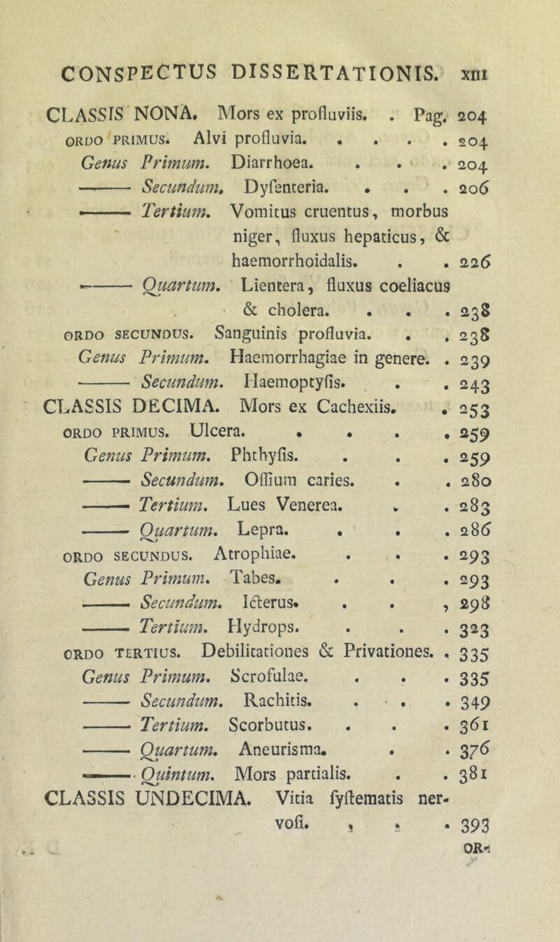 CLASSIS NONA, Mors ex profluviis. ORDO PRIMUS. Alvi profluvia Ge»us Primum. Diarrhoea. . . ' . Secundum, Dyfenteria. - Tertium, Vomitus cruentus, morbus niger, fluxus hepaticus, & haemorrhoidalis. • Quartum, Lientera, fluxus coeliacus & cholera. ORDO SECUNDUS. Sanguiuis profluvia. . , Genus Primum, Haemorrhagiae in genere. . • Secundum. Haemoptyfis. CLASSIS DECIMA. Mors ex Cachexiis. , ORDO PRIMUS. Ulcera. .... Genus Primum. Phthyfis. Secundum, Oflium caries. Tertium. Lues Venerea. Quartum. Lepra. • . ORDO SECUNDUS. Atroplflae. Genus Primum, Tabes, ■ i Secundum, Idlerus* . . , Tertium. Hydrops. ORDO TERTIUS. Debilitationes & Privationes. , Genus Primum. Scrofulae. Secundum. Rachitis. . • . Tertium. Scorbutus. Quartum, Ane uris ma, — Quintum. Mors partialis. CLASSIS UNDECIMA. Vitia fyftematis ner- vofi. , Pag. 204 . 204 . 204 . 206 226 238 238 239 243 253 259 259 280 283 285 293 293 293 323 335 335 349 361 37^ 381 393