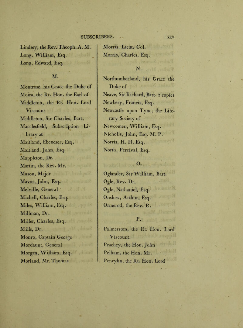 Lindsey, the Rev. Theoph. A. M. Long, William, Esq. Long, Edward, Esq. M. Montrose, his Grace the Duke of Moira, the Rt. Hon. the Earl of Middleton, the Rt. Hon. Lord Viscount Middleton, Sir Charles, Bart. Macclesfield, Subscription Li- brary at Maitland, Ebenezer, Esq. Maitland, John, Esq. Mappleton, Dr. Martin, the Rev. Mr. Mason, Major Mavor, John, Esq. Melville, General Michell, Charles, Esq. Miles, William, Esq. Millman, Dr. Miller, Charles, Esq. Mills, Dr. Monro, Captain George Mordaunt, General Morgan, William, Esq. Morland, Mr. Thomas Morris, Lieut. Col. Morris, Charles, Esq. N. . !' Northumberland, his Grace the Duke of Neave, Sir Richard, Bart. 2 copies Newbery, Francis, Esq. Newcastle upon Tyne, the Lite- rary Society of Newcomen, William, Esq. Nicholls, John, Esq. M. P. Norris, H. H. Esq. North, Percival, Esq. O. 1, Oglander, Sir William, Bart. Ogle, Rev- Dr. Ogle, Nathaniel, Esq. Onslow, Arthur, Esq. Ormerod, the Rev. R. P. Palmerston, the Rt. Hon. Lord Viscount. Peachey, the Hon. John Pelham, the Hon. Mr. Penryhn, the Rt. Hon. Lord