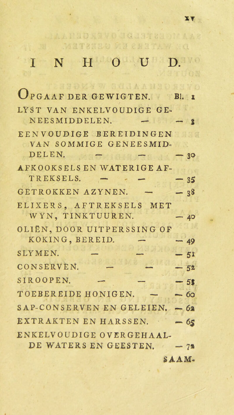 XT t» INHOUD. Opgaaf DER GEWiGTEN. bi. x LYST VAN ENKELVOUDIGE GE- NEESMIDDELEN. — — s EENVOUDIGE BEREIDINGEN VAN SOMMIGE GENEESMID- DELEN. — — — 30 AFKOOKSELS EN WATERIGE AF- TREKSELS. - — — 35 GETROKKEN AZYNEN. — — 38 ELIXERS, AFTREKSELS MET VVYN, TINKTUUREN. —40 OLIËN, DOOR UITPERSSING OF KOKING, BEREID. — —49 SLYMEN. — — ^51 CONSERVEN. — — — 52 SIROOPEN. — — ~ 51 TOEBEREIDE HONIGEN. — —60 SAP-CONSERVEN EN GELEIEN. —6a EXTRAKTEN EN HARSSEN. —65 ENKELVOUDIGE OVERGEHAAL- DE WATERS EN GEESTEN. — 7» SAAM*