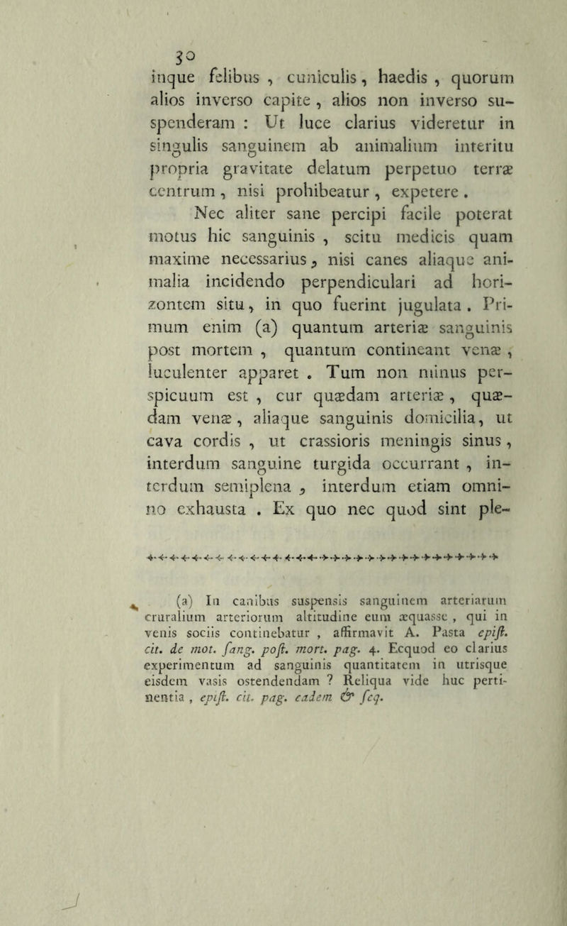 ttique felibus , cuniculis, haedis , quorum alios inverso capite , alios non inverso su- spenderam : Ut luce clarius videretur in singulis sanguinem ab animalium interitu propria gravitate delatum perpetuo terrae centrum , nisi prohibeatur , expetere . Nec aliter sane percipi facile poterat motus hic sanguinis , scitu medicis quam maxime necessarius ^ nisi canes aliaque ani- malia incidendo perpendiculari ad hori- zontem situ , in quo fuerint jugulata . Pri- mum enim (a) quantum arteriae sanguinis post mortem , quanturn contineant venae , luculenter apparet . Tum non minus per- spicuum est , cur quaedam arteriae, quae- dam veris, aliaque sanguinis domicilia, ut cava cordis , ut crassioris meningis sinus , interdum sanguine turgida occurrant , in- terdum semiplena ^ interdum etiam omni- no exhausta . Ex quo nec quod sint ple— 4* 4- 4* 4* 4- 4* 4-4*4- 4* 4- 4- 4* 4* 4- •>-*■ •> •> •> •> •> + “► ■> ■> (a) Iu canibus suspensis sanguinem arteriarum cruralium arteriorum altitudine eum aequasse , qui in venis sociis continebatur , affirmavit A. Pasta epift. cit. de mot. fang. pofi. mort. pag. 4. Ecquod eo clarius experimentum ad sanguinis quantitatem in utrisque eisdem vasis ostendendam ? Reliqua vide huc perti- nentia , epifi. cit. pag. eadem & fcq.