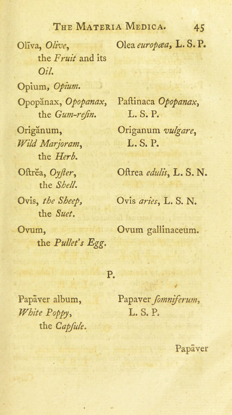 Oliva, O/Zw, the Fruit and its OiL Opium, Opium. Opopanax, Opopanax, the Gum-reJin. Origanum, Wild Marjoram^ the Herb. Oftrea, Oyjier^ the Shell. Ovis, the Sheep, the Suet. Ovum, the Pullet*s Egg, Olea europcea, L. S. P. Paftinaca Opopanax, L. S. P. Origanum vulgare, L. S. P. Oftrea eduUs, L, S. N. \ Ovis aries, L. S. N. Ovum gallinaceum. ' P. / Papaver album. Papaver fomniferum. White Poppy, L. S. P. the Capfule. Papaver