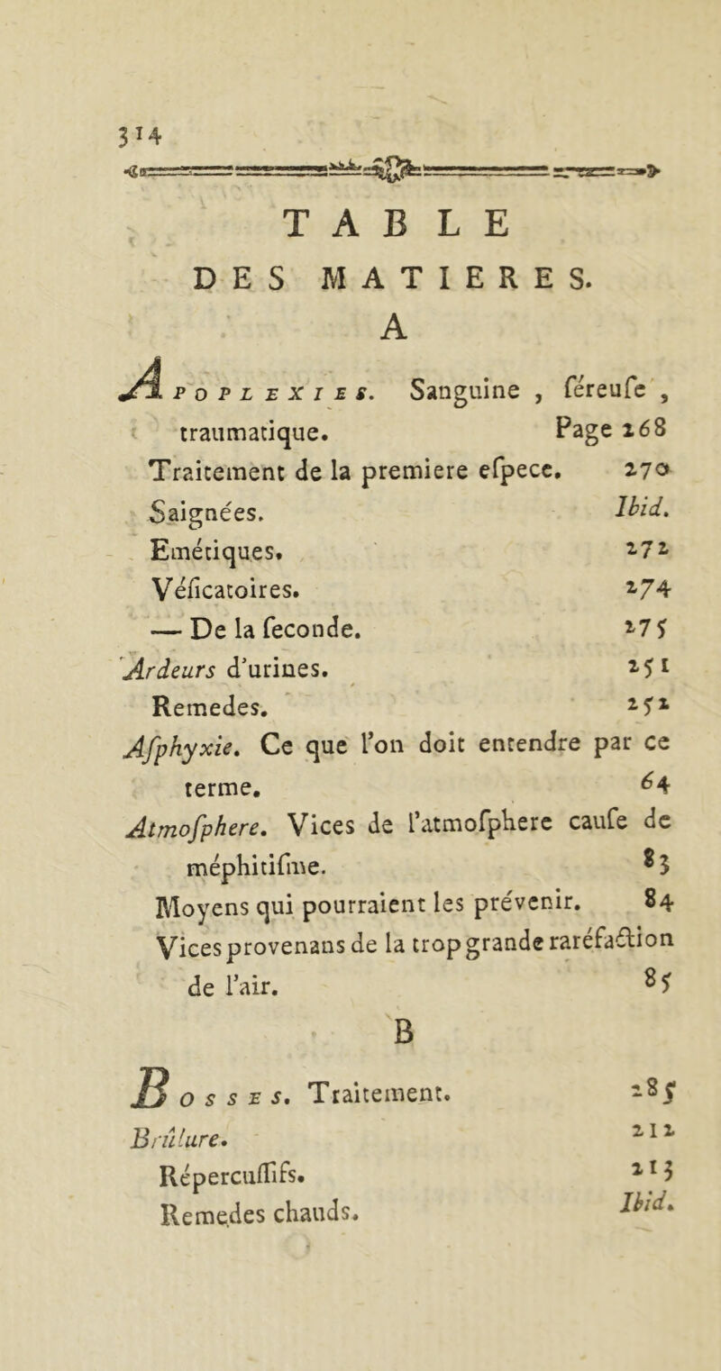 TABLE DES MATIERES. A P O P L E X I E S. Sanguine , fereufc , traumatique. Traitement de la première efpecc, 270 Saignées. Emétiques. 2-7 2. Véficatoires. 2'74 — De la fécondé. 2-7 $ ^Ardeurs d’unnes, 2.51 Remedes. Afphyxie, Ce que l’on doit entendre par ce terme. ^4 Atmofphcrc, Vices de l atmofplierc caufe de méphitifme. ^5 Moyens qui pourraient les prévenir. 84 Vices provenans de la trop grande raréfaction de lair. ^^ B Bosses, Traitement. BriV.ure, Réperculfifs. Remedes chauds. 21X 113 Ibîd,