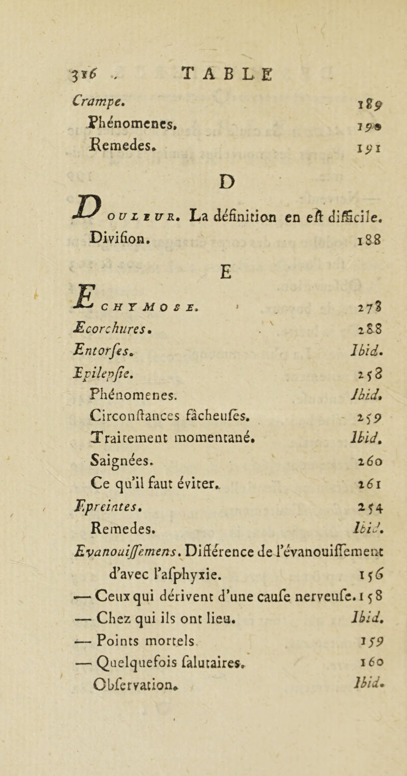 Crampe, phénomènes, Remedes* 1Î9 3 5»« 191 D D ou Z I UR, La défînitian en eil diiScile. Dividon. 188 E C H T M O s £. > 273 Ecorchures, . ' iS-8 Entorfes, Ibid. Epilepjïe, i^8 Phénomènes. Jbid, Circonhances fâcheiifês, - Traitement momentané. Jbid, Saignées, 160 Ce quil faut éviter,. i^i Epr dates, Remedes, Evanouijfemens. Didérence de l’évanouifTemenc d'avec fafphyxie. — Chez qui ils ont lieu. Ibid, ■—Points mortels 1S9 — Quelquefois falutaires. 160 Obfervation* Ibid, IhiJ,