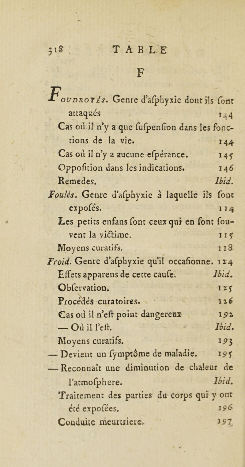 T A B LE ig OUDROTés. Genre d’afpliyxie dont ils font attaqvîés i_^4 Cas où il n*y a que rufpenfion dans les fonc- tions de la vie. 144 Cas où il n’y a aucune efpérance. 14^ Oppofition dans les indications. 146 Remedcs. Ibid. Foulés. Genre d’afphyxle à laquelle ils font cxpofes. 1T 4 Les petits enfans font ceux qui en font fou- vent la viftime. 11 f Moyens curatifs. 118 Froid. Genre d’afpliyxie qu’il occafionne. 114 Effets apparens de cette caufe. Ihid. Obfervation, irf \ Proches curatoires. 116 Cas où il n’eff point dangereux 1^ 2, — Où il l’cff. Ibid. Moyens curatifs. 1^3 — Devient un fyinptome de maladie. 15*3 —.Reconnaît une diminution de chaleur de l’atmofphere. Ihid. Traitement des parties du corps qui y ont été expofées. ^9^ Conduite meuruiere. 3 57.