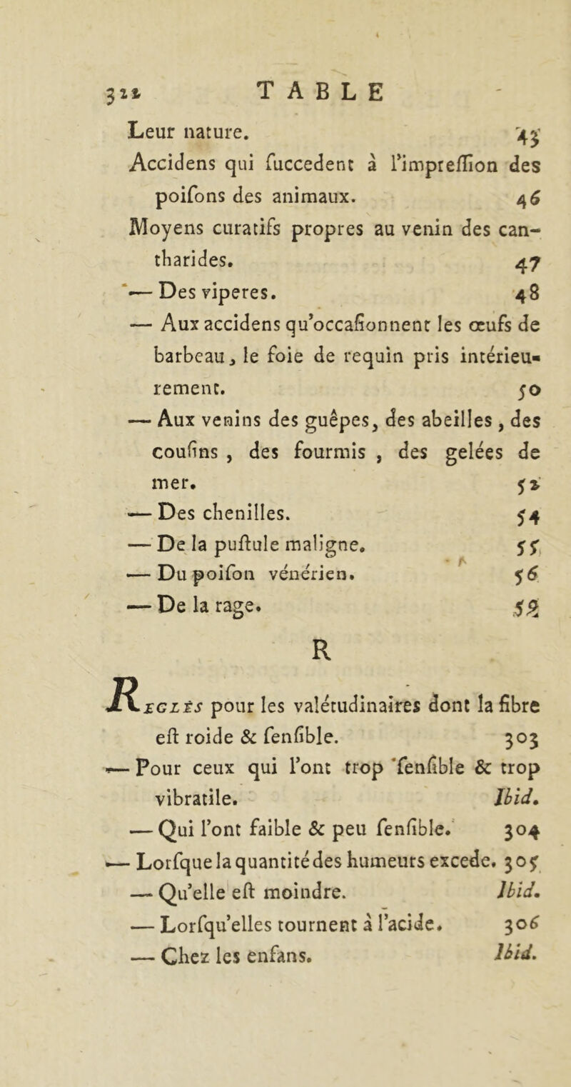 311 Leur nature. '4^' Accidens qui fuccedent à TimprefTion des poifons des animaux. 4^ Moyens curatifs propres au venin des can- tharides. 47 *•— Des viperes. 4 8 — Aux aecidens qu’occafîonnenr les œufs de barbeau J le foie de requin pris intérieu- rement. 50 — Aux venins des guêpes, des abeilles , des coufins , des fourmis , des gelées de mer. — Des chenilles. — De la puflule maligne. — Du poifon vénérien. a — De la rage. R R iCLts pour les valétudinaires dont la fibre eft roide & fenfible. 303 — Pour ceux qui l’ont trop Tenfible & trop vibratile. Ibid, — Qui l’ont faible & peu fenfible.' 304 •— Lorfquelaquantitédeshumeursexcede. 30^ —‘ Qu’elle eft moindre. Ibid, — Lorfqu’elles tournent a l’acide. 30^ — Chez les enfans. Ibtid.