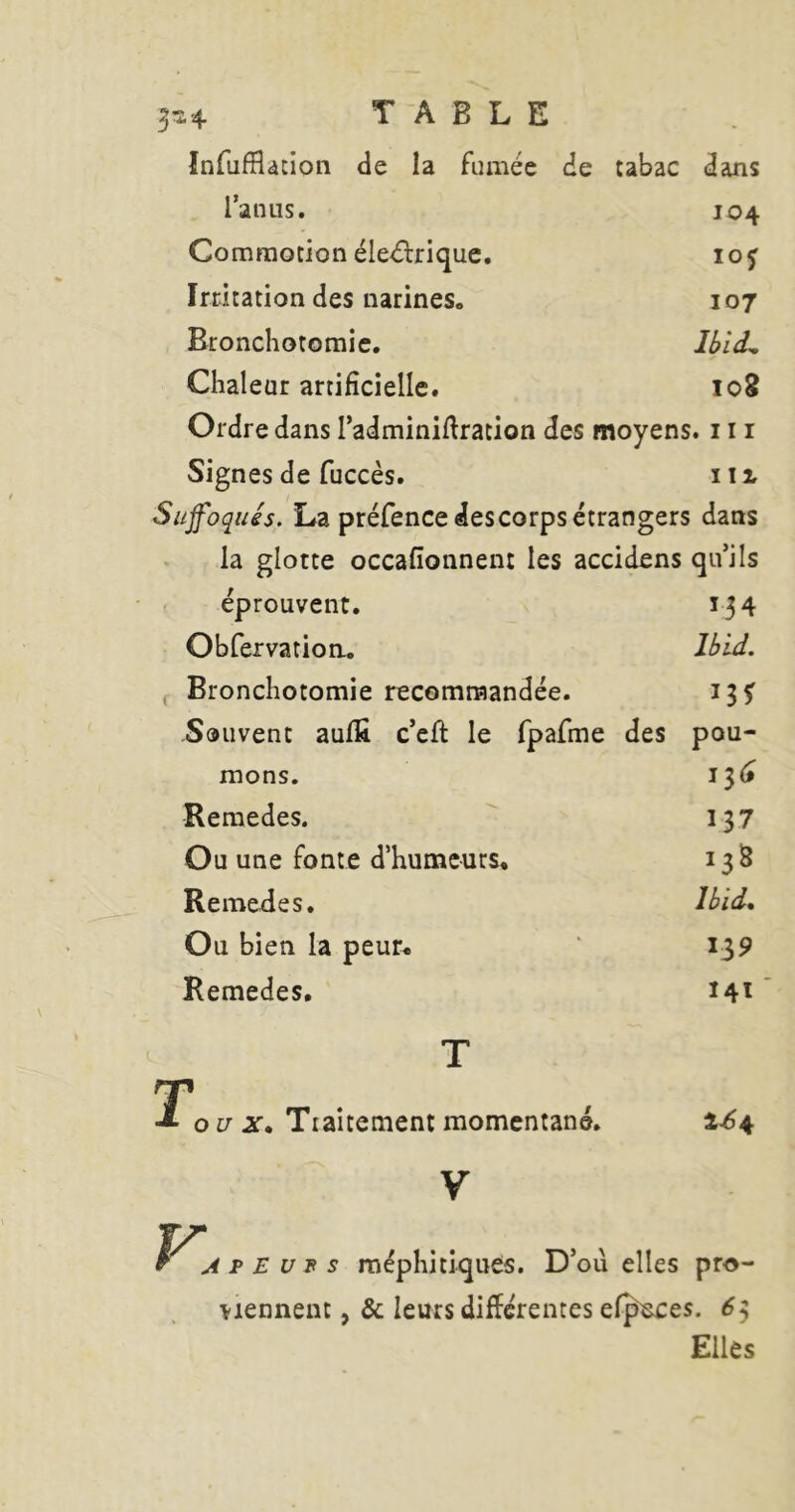3*^4 TABLE înfufHacion de la fumée de tabac dans l’anus. 104 Commotion éleélriquc. 10 j Irritation des narines. 107 Bronchotomie. îbid^ Chaleur artificielle. 108 Ordre dans l’adminifiration des moyens. 111 Signes de fuccès. iir Suffoqués. La préfence descorps étrangers dans la glotte occafîonnent les accidens qu’ils éprouvent. 134 Obfervatioii. Ibid. Bronchotomie recommandée. 13^ Souvent aullî c’eft le fpafme des pou- mons. Remedes. 137 O U une fonte d’humeurs* 13 S Remedes. Ibid, Ou bien la peur. 139 Remedes, î4ï T Toux. Tiaitement momentané, î-^4 V K.... s méphitiques. D’ou elles pro- viennent , & leurs différentes ef^eces. 6^ Elles