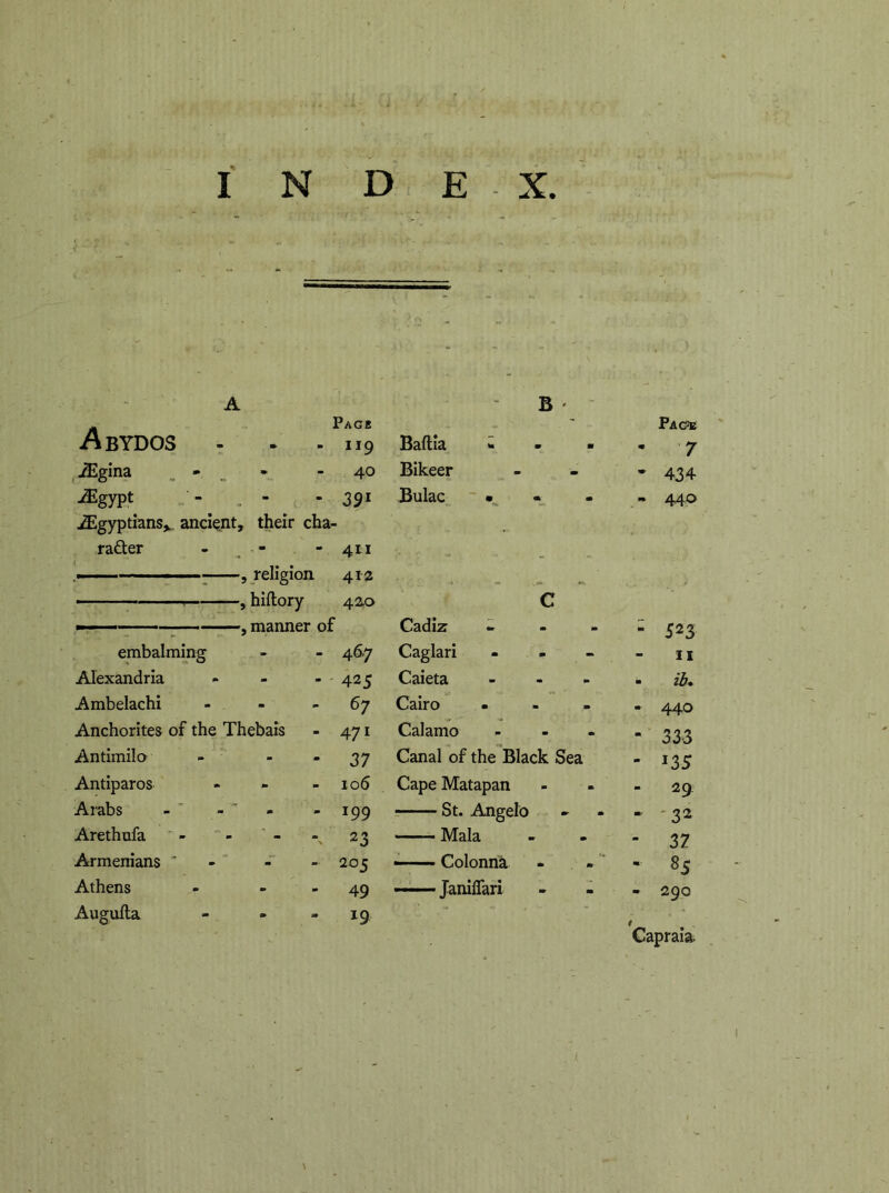 INDEX. - -■ * ~ r1 <►* „ . . * . - A - B * A Page AbYDOS - - - 119 Baftia » m m m Page 7 iEgina - 40 Bikeer m *+ 434 ^gypt ^Egyptians* ancient, their cha- 39l Bulac ~ • m. m m 440 rafter - - 411 ■■ , religion 412 » — , hiftory 420 C —— , manner of Cadiz - • 523 embalming 467 Caglari •• “ - 11 Alexandria 425 Caieta - - ib» Ambelachi - 67 Cairo - . 440 Anchorites of the Thebais 471 Calamo - . 333 Antimilo - - 37 Canal of the Black Sea - *35 Antiparos - 106 Cape Matapan ■ • - 29 Arabs 199 St. Angelo m- m -- 32 Arethufa - 23 Mala - 37 Armenians ' - 205 Colonna > - ■r 85 Athens - - 49 —— Janifiari m- m - 290 Auguila - 19 i . ■*• f Capraia-