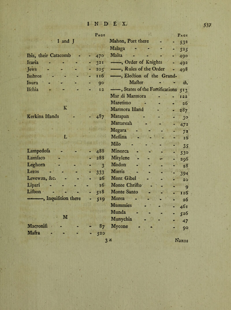 Page Page I and J Mahon, Port there - S32 Malaga - - 525 Ibis, their Catacomb - 470 . Malta - - 490 Icaria - - 321 , Order of Knights - 492 Jews - - 205 , Rules of the Order - 49 8 Imbros - - 116 ■■■• Ele&ion of the Grand- Ioura - - 90 Mailer - ib. Ifchia - - 12 , States of the Fortifications 513 Mar di Marmora - 122 Maretimo 26 K Marmora Illand • 287 Kerkina Iflands - 487 Matapan - 3° Mattareah • 472 Megara - - 72 L Medina - -- 16 Milo 35 Lampedofa - 488 Minorca - u 53° Lamfaco - 288 Mitylene 296 Leghorn - 3 Modon - 28 Leros - - 333 Mceris ... 394 Levewza, &c. - 26 Mont Gibel 20 Lipari - - 16 Monte Chrillo 9 Lifbon ... - 518 Monte Santo 116 , Inquifition there - 5*9 Morea ... 26 Mummies 461 • M Munda ... 526 Munychia 47 Macronifi < - 87 Mycone 90 Mafra .... 520 3 z Naxos