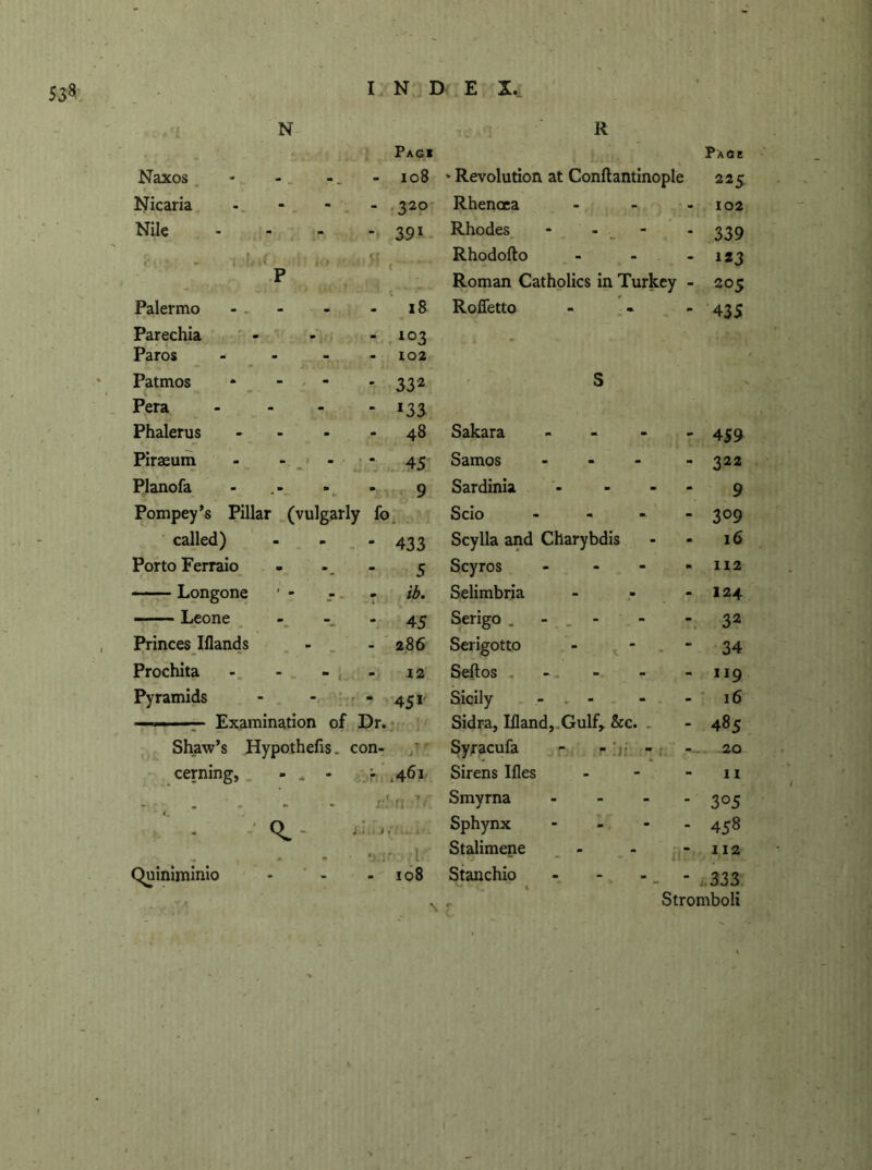N R Pag« Page Naxos - - 108 • Revolution at Conftantinople 225 Nicaria - - 320 Rhencea - 102 Nile - - 391 Rhodes - - 339 - Tv'W it l ’ j*> *'il a Rhodofto - 123 P Roman Catholics in Turkey - 205 Palermo - - 18 Roffetto - 435 Parechia ■ - 103 . m ■ „ Paros - - 102 Patmos - ' 332 S Pera - - *33 Phalerus - - 48 Sakara - 459 Piraeum - 45 Samos - - - 322 Planofa 9 Sardinia - 9 Pompey’s Pillar (vulgarly fo. Scio - 3°9 called) - - 433 Scylla and Charybdis 16 Porto Ferraio m m 5 Scyros - - - 112 Longone ' ' - ib. Selimbria - 124 - — Leone - 45 Serigo . 32 Princes Iflands - . - 286 Serigotto - - 34 Prochita  “ 12 Seftos - - 119 Pyramids “ ‘ 451 Siqily . - 16 ■■ ■ ■ ■■ Examination of Dr. Sidra, Illand, Gulf, &c. . 485 Shaw’s Hypothecs, con- Syracufa - - - - 20 cerning, ■ . - i- ,461 Sirens Ifles - 11 — „ nhfl: V Smyrna - 3°5 . Sphynx - 458 •: 1 ’ Stalimene - 112 Quiniminio - - 108 Stanchio - - - _ - 333 ' , , .M \ r Stromboli