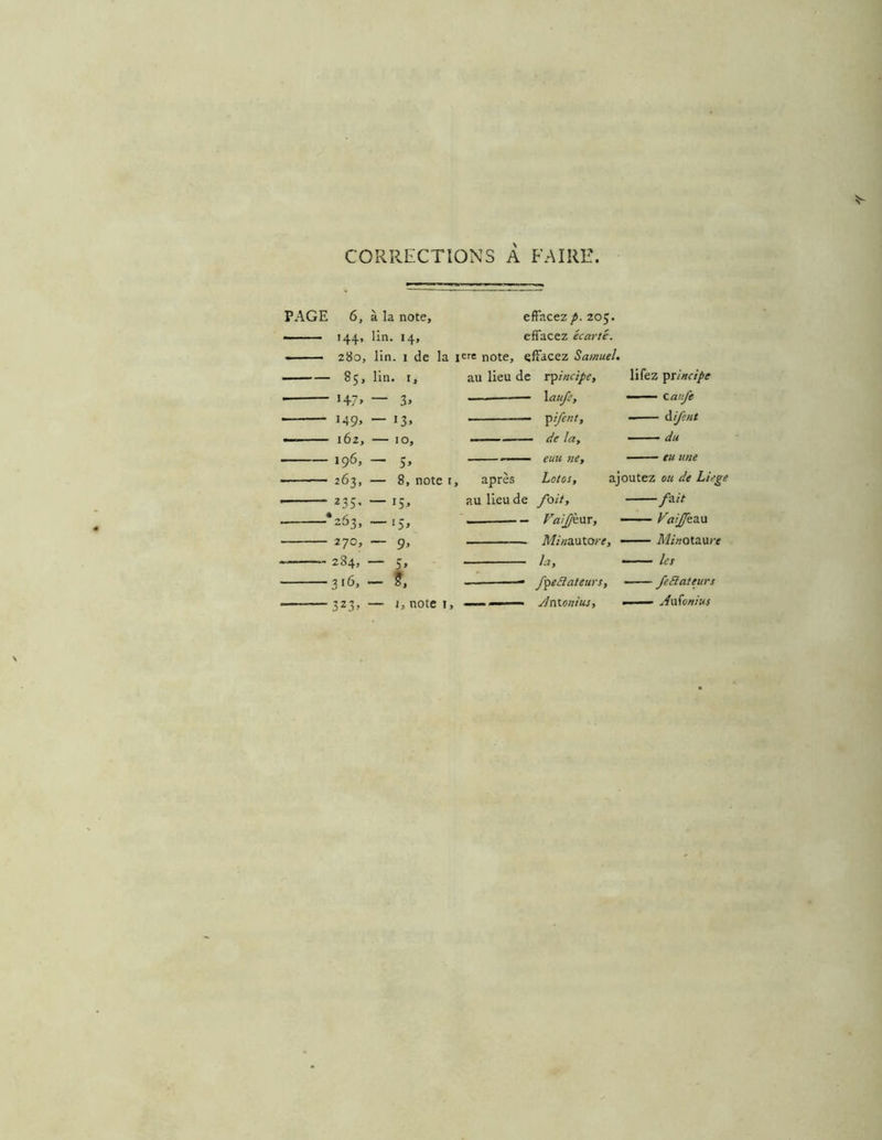 CORRECTIONS A FAIRE. PAGE 6, à la note. effacezp. 205. 144, lin. 14, effacez écarté. 280, lin. I de la I ere note, effacez Samuel. 85, lin. I, au lieu de x^inctpe. lifez principe H7» 3j — — \aufe. —— e.aufe 149> — 13» ■ 'pifetit. àifent 162, — 10, . ■ de la. ■ du 196, — 5, euu ne y eu une 263, — 8, note I, après Lotos, ajoutez ou de Liegt 235' — 15^ au lieu de foit. fa.it ‘263, — 15, — - Va 'tjjkxsr, — Faijftan 270» — 9> My«auto;-^, ' ■ MinoK.a\ire 284?  5* la. ■■ — les 316, — ?, — fpeüateurs. feéiatetirs 323, — J, note I, .• - Aa^onius