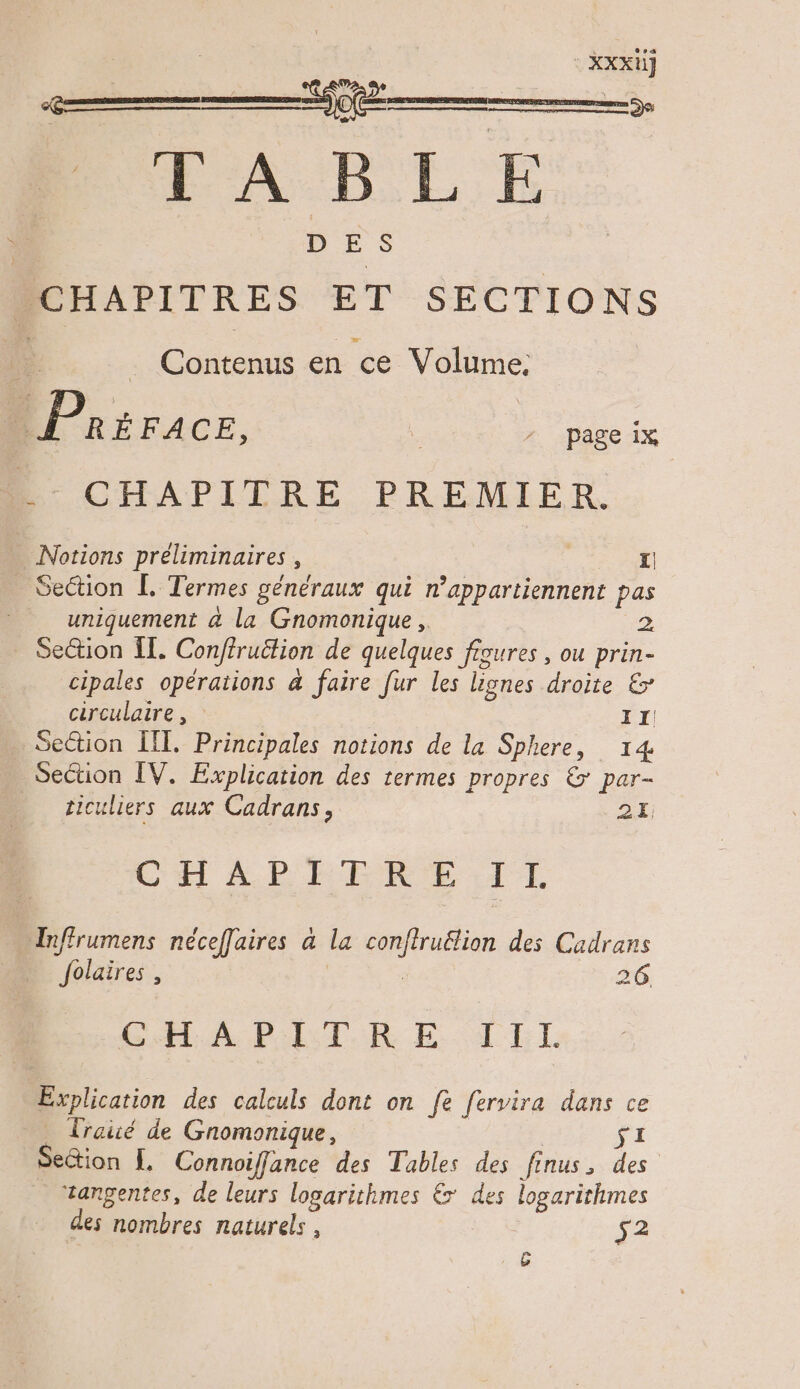 : XXXH] P TABLE D ES _CHAPITRES ET SECTIONS à | : Ca en ce Volume: Prsrace, | | page ix _ CHAPITRE PREMIER. Notions préliminaires, À Section L. Termes généraux qui n’appartiennent pas _ uniquement à la Gnomonique, 2 Section ÎL. Conffruttion de quelques fioures , ou prin- cipales opérations &amp; faire fur les lignes droite &amp; circulaire, II Section ÎIT. Principales notions de la Sphere, 14 Section ÎV. Explication des termes propres &amp; par- ticuliers aux Cadrans, 21; CH APERPRE IT Inffrumens néceffaires à la conflruélion des Cadrans folaires , : 26 et PET OR ET EL Explication des calculs dont on fe fervira dans ce Traiié de Gnomonique, fi Se&amp;ion [, Connoiffance des Tables des finus, des tangentes, de leurs logarithmes &amp; des logarithmes des nombres naturels , 52 7