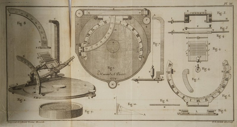 om À QT am Tes K} « ( | É au de RES D TE | NT NN | CRE EIRE EN NT non TEEN CENT in à DL [UT TT ñ ee ELLE “ tDomnus Monniole .