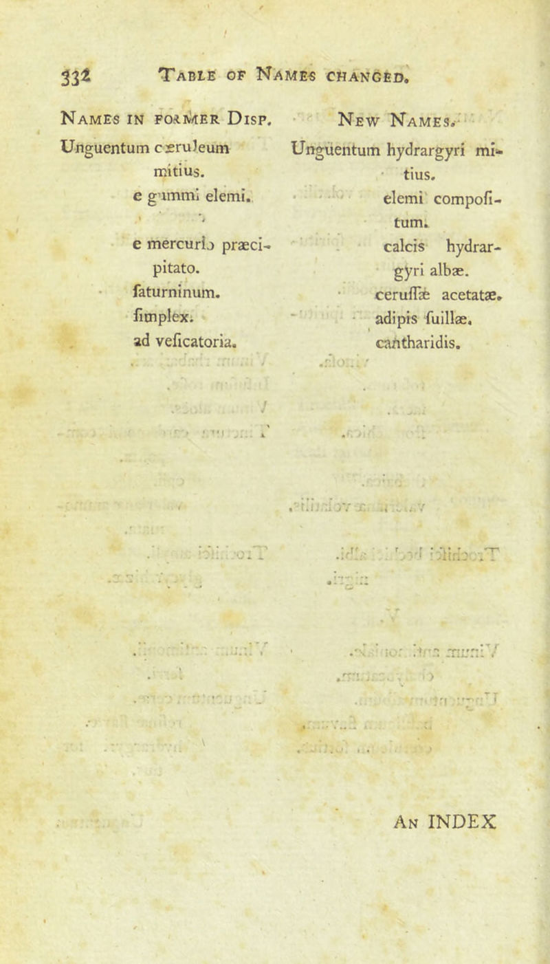 Names in fo-uv/ier Disp. Unguentum csruleum mitius. e gummi elemi. .» 'i c mercurb praeci- pitato. faturninum. fimplex. ad veficatoria. New Names. Unguentum hydrargyri mi- tius. elemi compofi- tum. calcis hydrar- gyri albae. ceruflce acetatae. adipis fuillae. cantharidis. •Hlo:.;/ uj;:I r;-x ,t / .id':: '/ ■; bliiio :-;T An INDEX