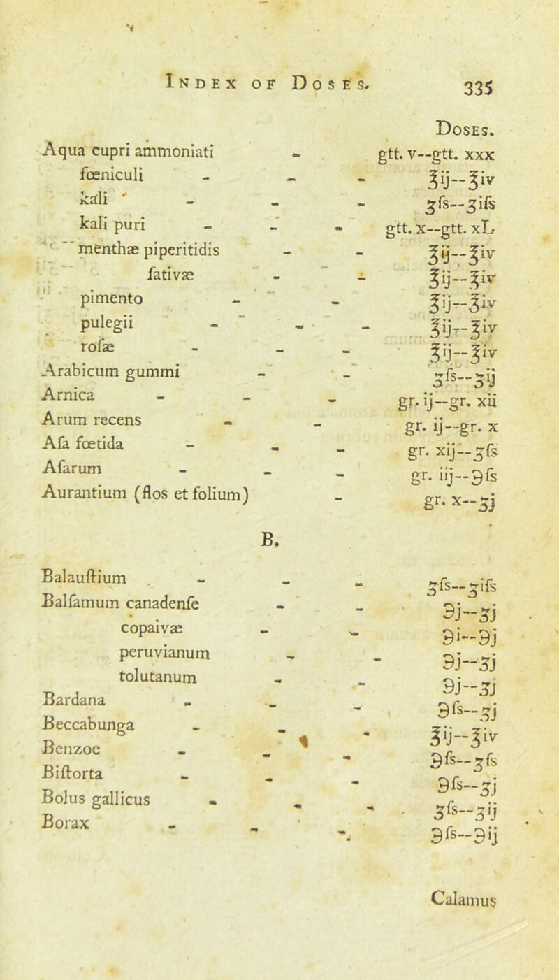 Index of Doses. 335 Aqua cupri ammoniati foeniculi kali ' kali puri menthae piperitidis fativae I II pimento pulegii rofae Arabicum gum mi Arnica Arum recens A fa foe tula A fa rum Aurantium (flos et folium) Balauftium Balfamum canadenfe copaivae peruvianum tolutanum Bardana > _ Beccabunga Benzoe Biftorta Bolus gallicus Borax B. Doses. gtt. V—gtt. XXX ^fs-^ifs gtt. x~gtt. xL ElhEiv E'lj--giv 3fs-5U gr. ij-gr. xii gr. ij-gr. x gr. xij-^fs gr. iij—3 Is £r- X5) 5fs-5ifs 3J--.33 9i-9j 9j-33 9j-5j 3fs-5fs 9 6-51 5fs-5y 3fs-9ij Calamus