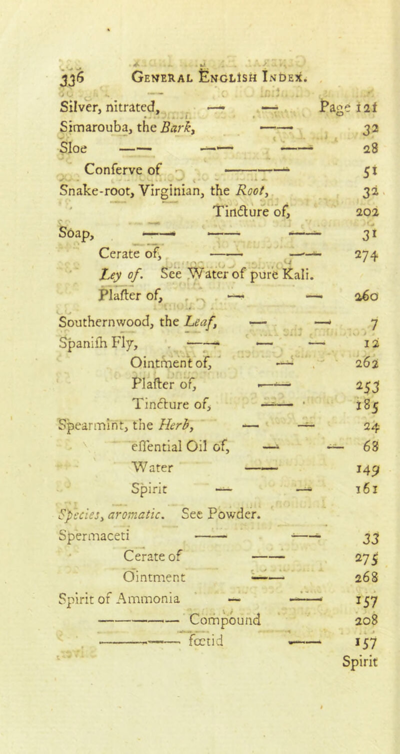 33* O C General English Index. 4«>ii 14.4 Silver, nitrated, *— —- • - 4-1 • * Simarouba, the Conferve of Snake-root, Virginian, the Root, Tirt&ure of. Cerate of, — Zey 0/. See Water of pure Kali. Page lit 32 28 5* 32 202 31 274 f tlh/' .< •. Plafter of, - N Southernwood, the Leaf, — Spanifh Fly, „ ^ * — Ointment of. Pi after of, — Tincture of, —=-- Spearmint, the Herb, -— eflential Oil of, —4 Water Spirit -4- Species, aromatic. See Powder. Spermaceti Cerate of Ointment Spirit of Ammonia — — Compound foetid 1*- —• 260 — 7 t > 4 —* 12 262 253 !85 — 24 — 68 149 — 161 33 275 268 15 7 208 .. 1 157 Spirit