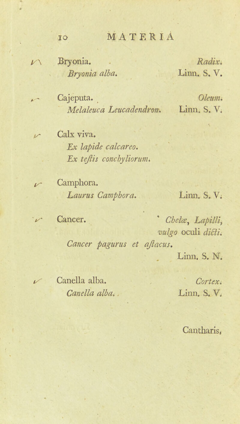 Bryonia alba. Linn, S. V. Cajeputa. Oleumi Melaleuca Leucadendron, Linn. S. Vi Calx viva. Ex lapide calcareo. Ex tejlis conchyliorum, Camphora. Laurus Camphora, Linn. S. V; Cancer. ' Chela^ Lapilli, vulgo oculi dicti. Cancer pagurus et ajiacus, Linn. S. N. Canella alba. , * Cortex, Canella alba,. Linn. S. Vi Cantharisb